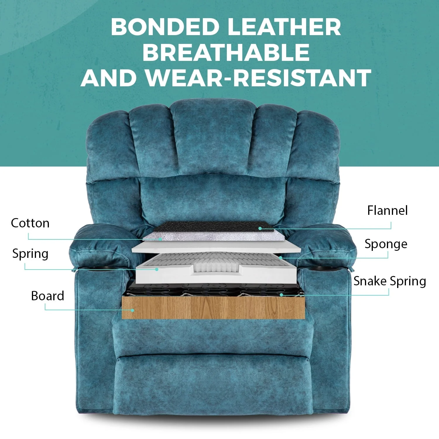 40 9" Wide Super Soft and Oversize Modern Design Velvet Upholstered Manual Recliner Chair with Heating and Massage, Green(Blue) Image 9