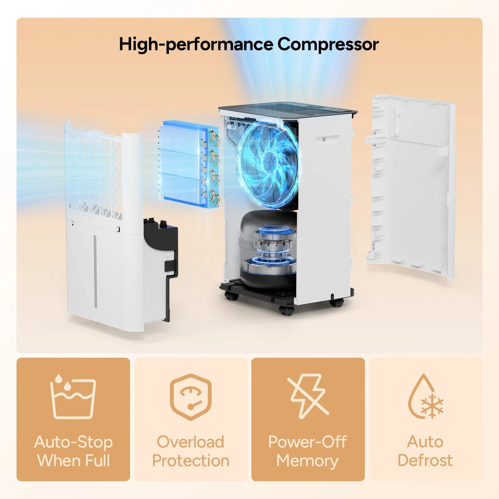 DR.PREPARE 65 Pints Home Dehumidifier