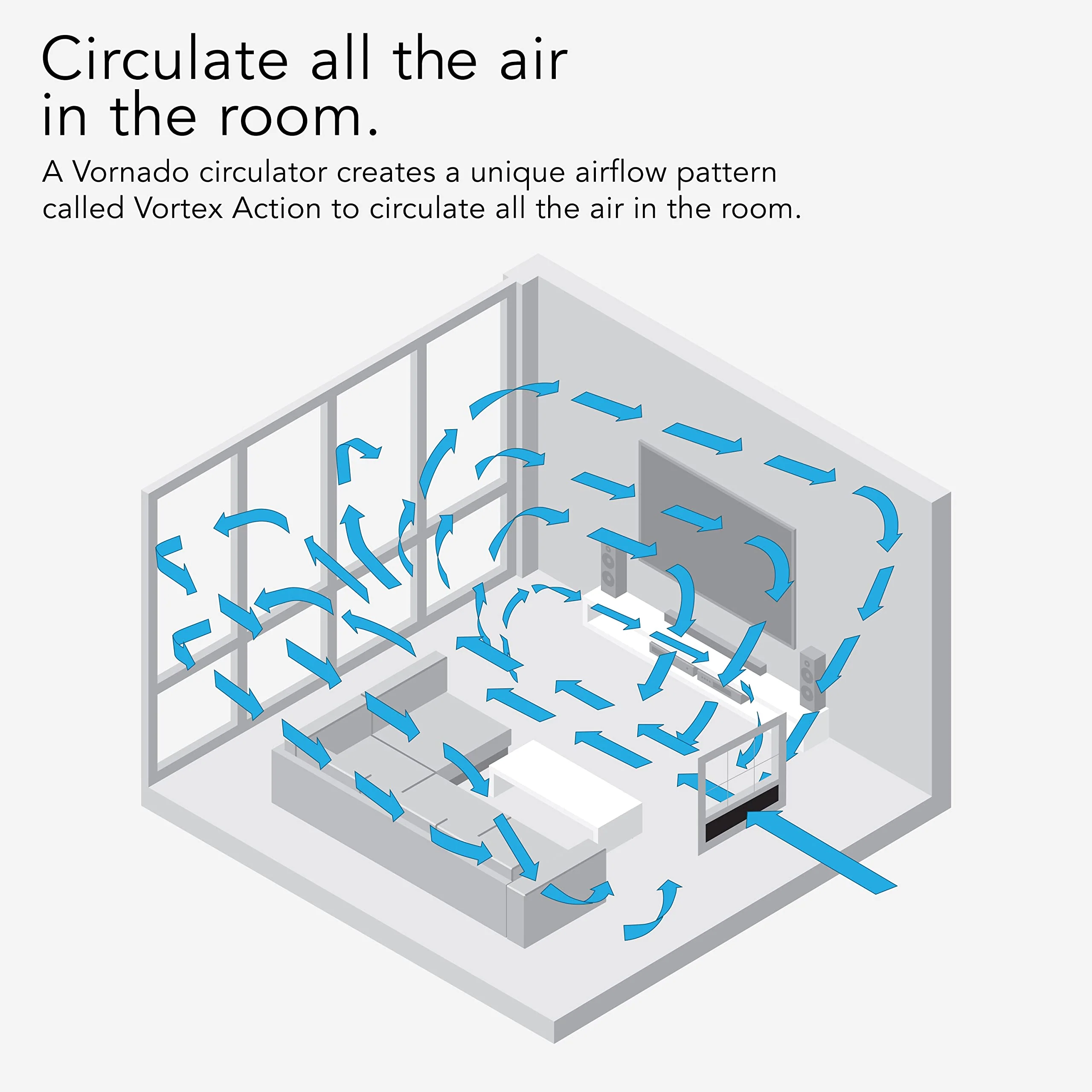 Transom AE Window Air Circulator