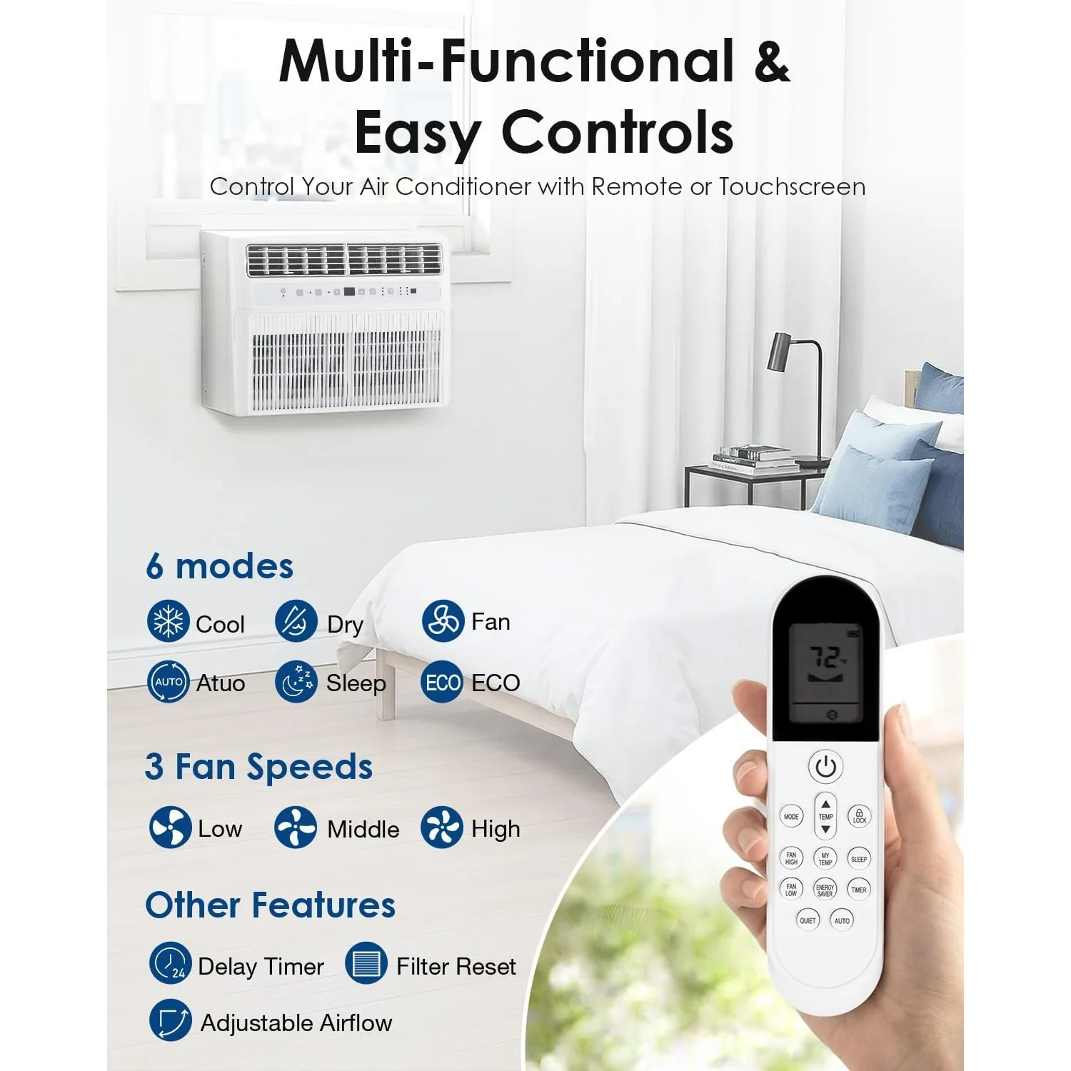 AECOJOY U-Shaped Window Air Conditioner 10,000 BTU AC Unit with Full Window View, Cools 250 Sq. Ft.