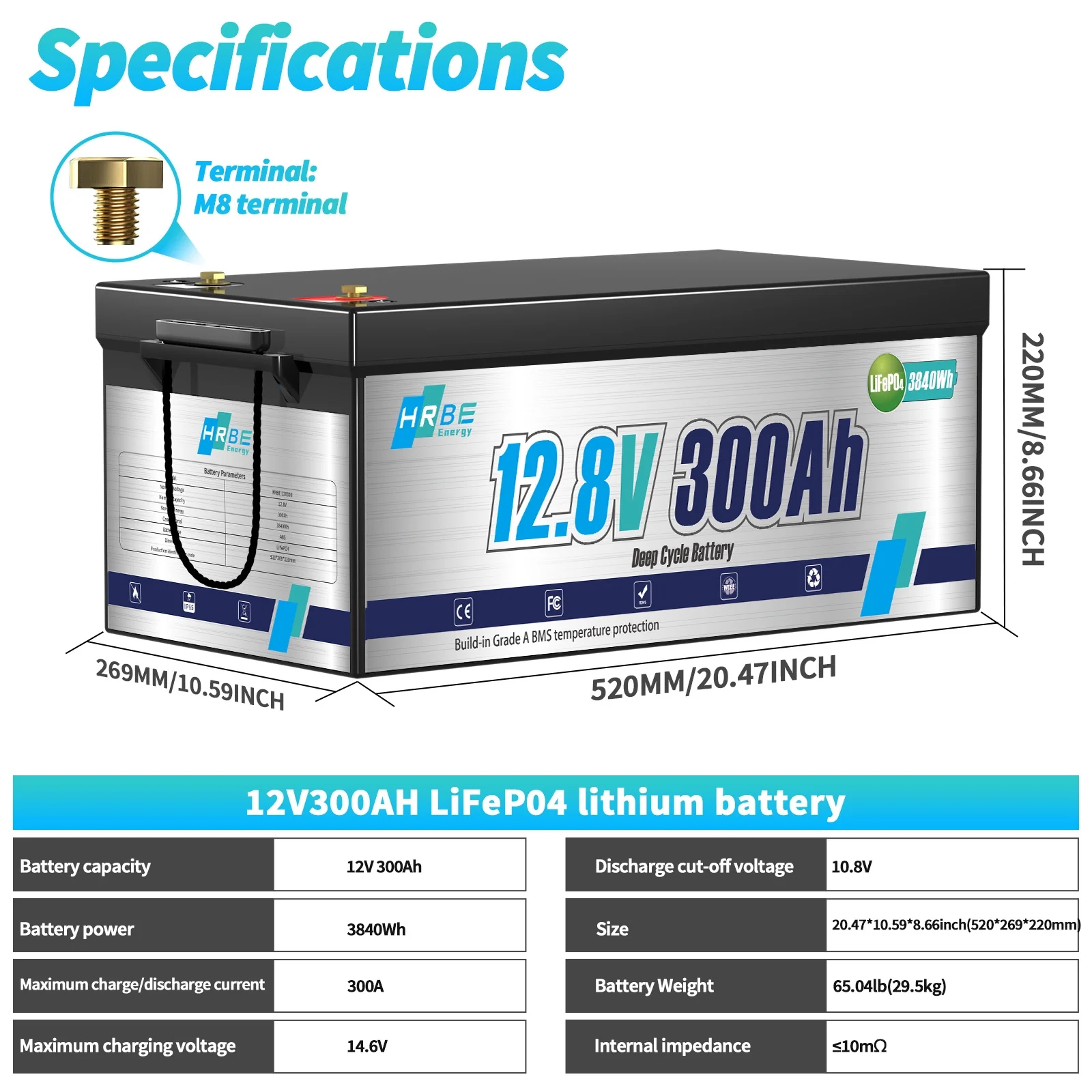 12V 300ah LiFePO4 Lithium Battery, RV Batteries for Marine, Solar, Trolling Motor, Golf Carts, Motorhome, Camper, Home Energy Storage, Built in 200A BMS, HRBEENERGY 15000+Deep Cycles