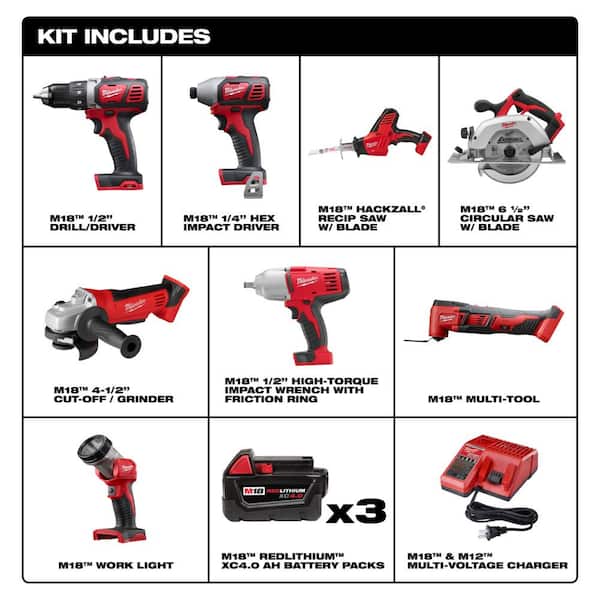 M18 18V Lithium Ion Cordless Combo Kit (8 Tool) with Three 4 0 Ah Batteries, 1 Charger, 2 Tool Bag and Hole Saw Set Image 2