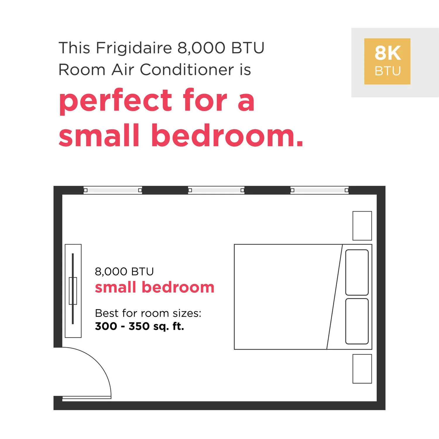 Frigidaire 8, 000 BTU 350 Sq Ft Window Air Conditioner with Remote in White, FHWC083TB1