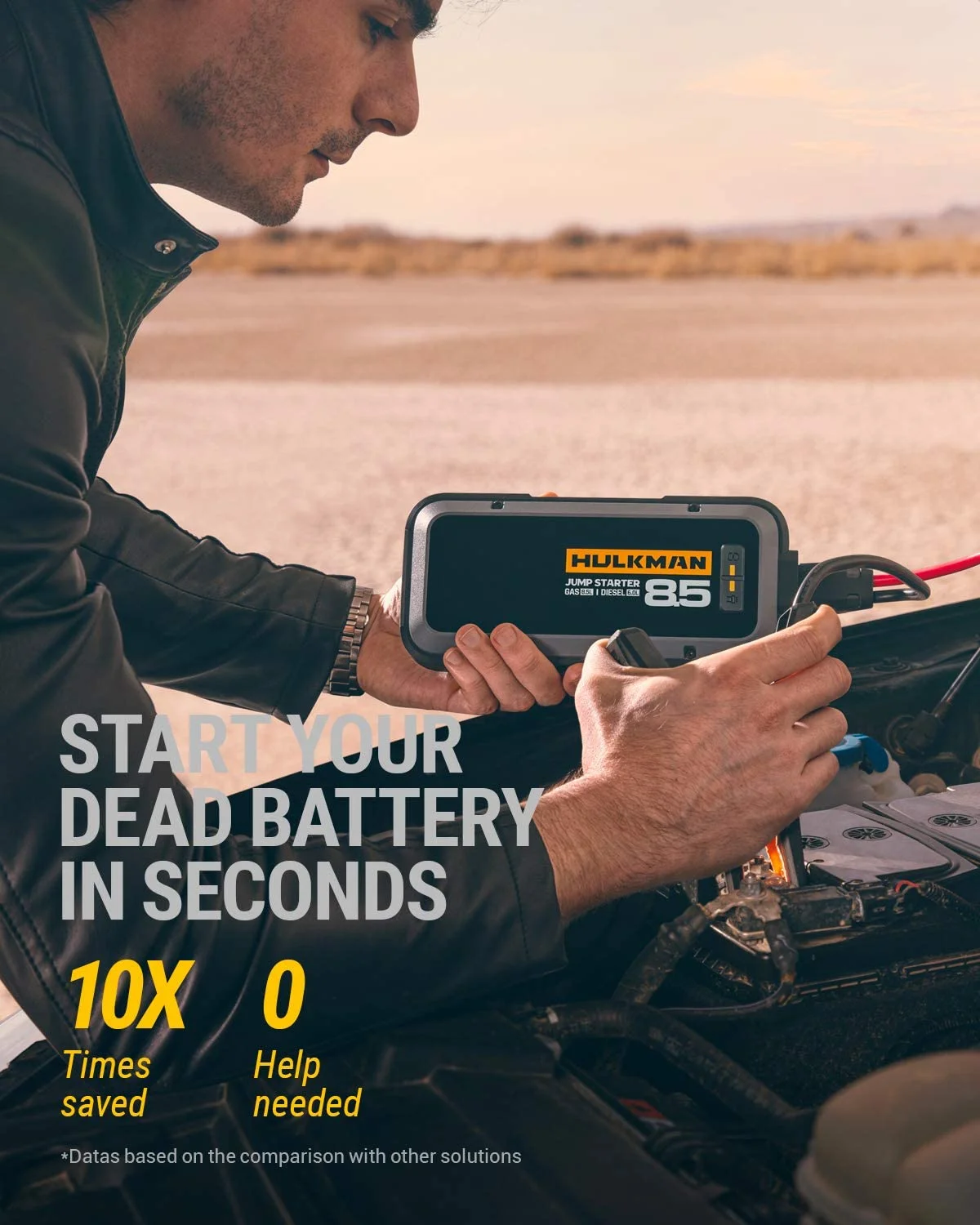Alpha85S -40��F Start Tech Jump Starter 2000 Amp 20000mAh Car Starter with 65W Speed Charge Lithium Portable Car Battery Booster Pack for up to 8.5L Gas and 6L Diesel Engines - Image 2