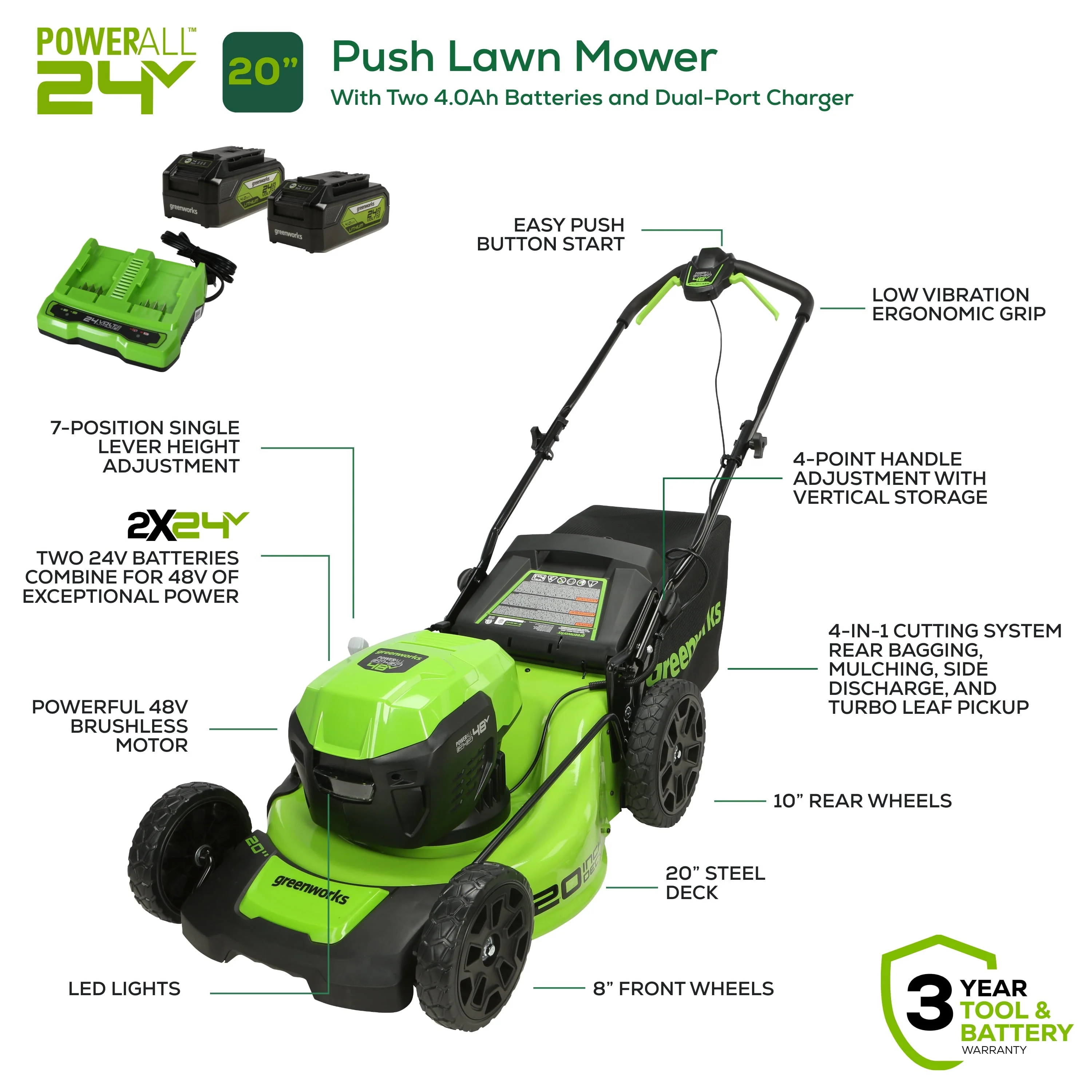 48V 20" Brushless Battery-Powered Lawn Mower, Two (2) 4.0Ah USB Batteries and Charger - Image 2