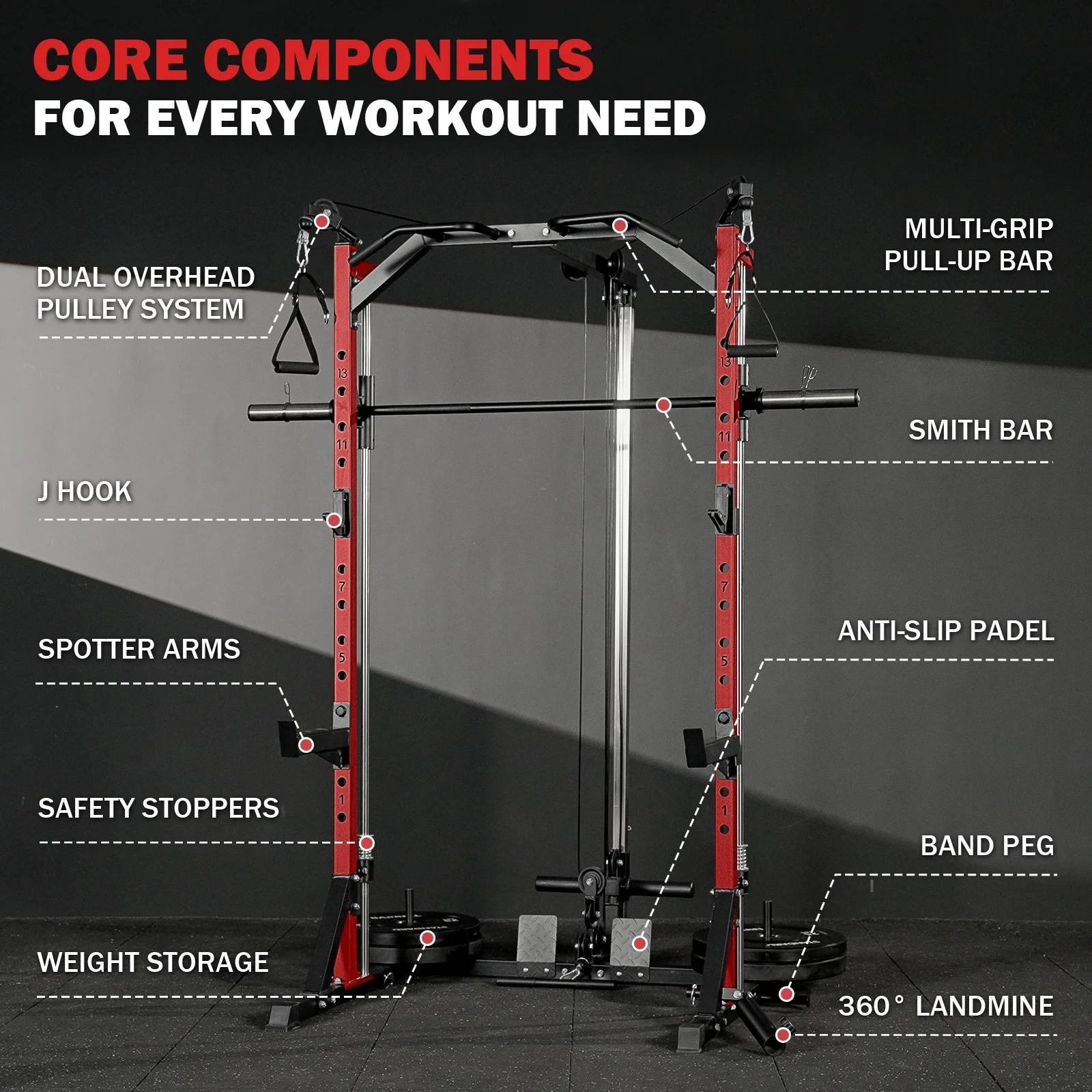 Compact 7-IN-1 Smith Machine With Cable Crossover System, 1000LBS Multi-Functional Squat Rack, Workout Station with Weight Bar, Bend Peg and Other Functional Attachments(Smith Machine) - Image 7