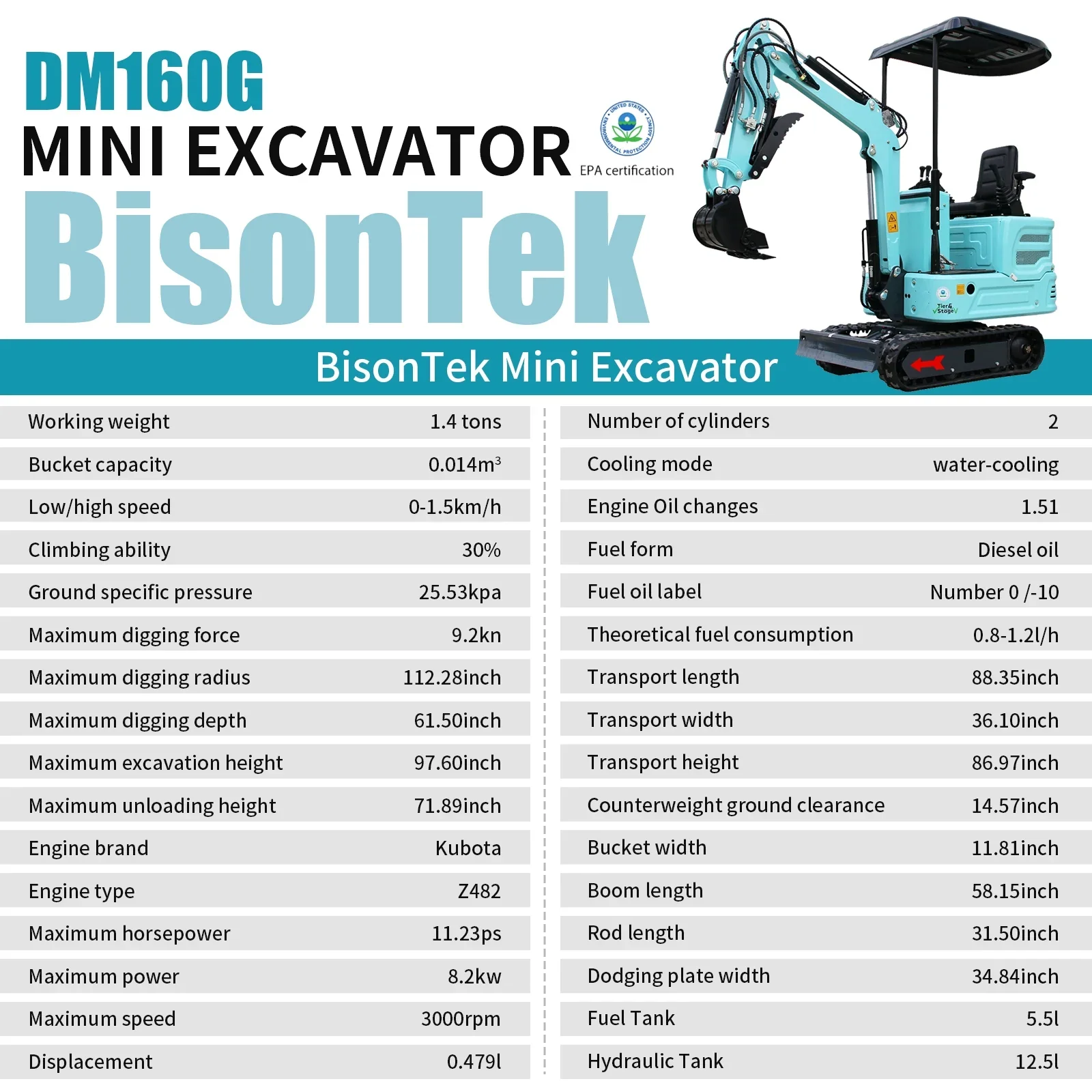 BisonTek  1.4 Ton Mini Excavator With Kubota Twin-Cylinder Diesel Engine, Compact Excavator for Gardening, Landscaping, and Indoor Use, EPA certified