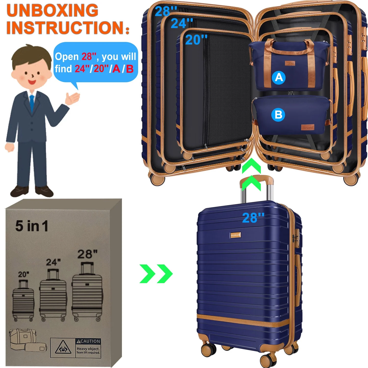 5 Piece Luggage Sets and Travel Duffel Bag, ABS Hardshell Hardside Checked Luggage with TSA Lock and Double Spinner Wheels Suitcase, Deep Blue(5 Set-Deep Blue) - Image 2