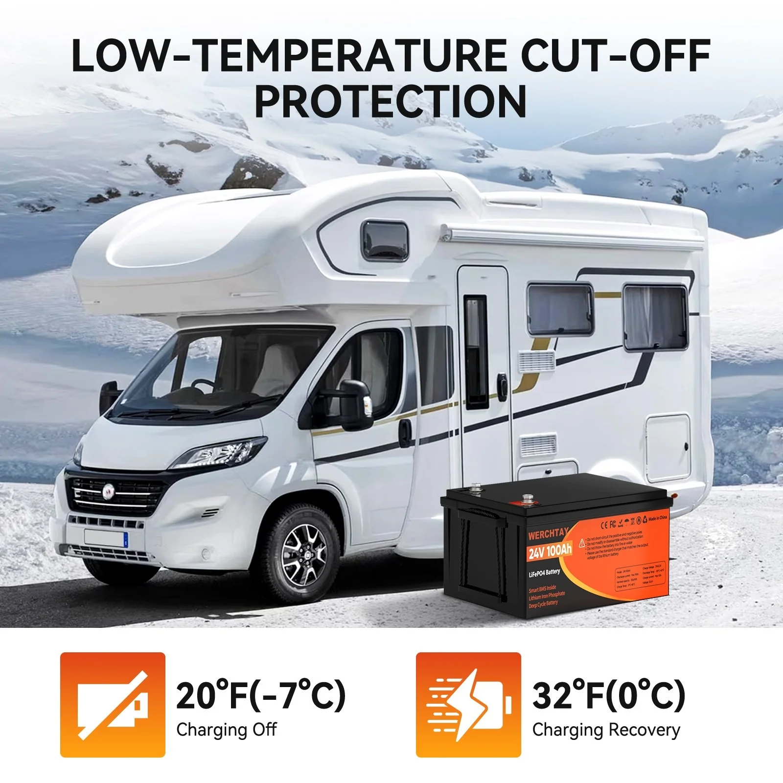 24V 100Ah LiFePO4 Battery, Lithium Battery Built-in 100A BMS, 4000 Deep Cycles Rechargeable Battery, Max. 2560W Load Power, Perfect for RV, Solar, Marine, Overland/Van, Off-Grid - Image 7