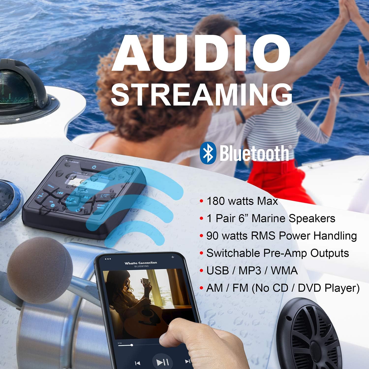BOSS Audio Systems MCKGB450B.6 6.5 Inch Speakers & Marine Boat Gauge Stereo - Bluetooth Head Unit  No CD DVD Player  AM/FM Radio Receiver  NOAA Weather Band  IPX6 Weatherproof  USB