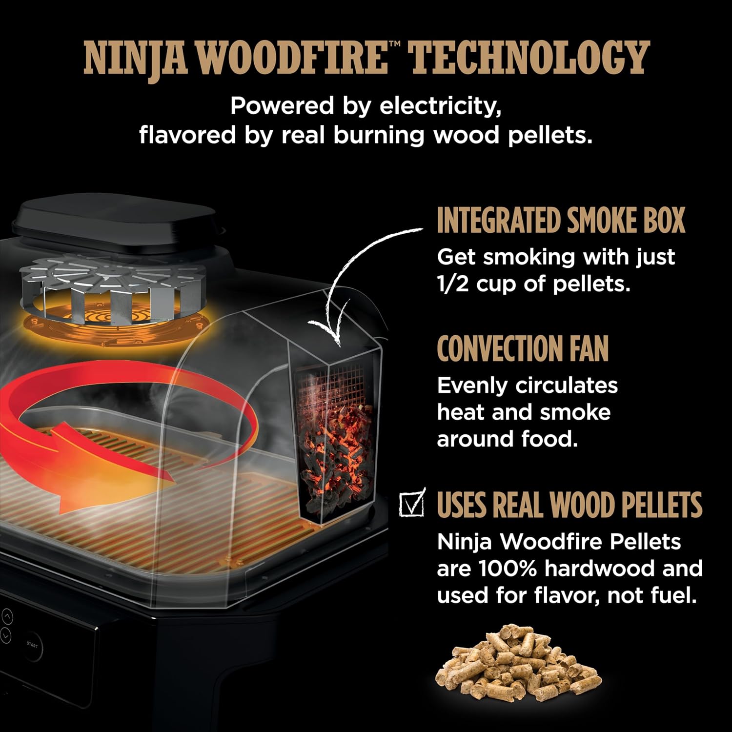 Ninja Woodfire ProConnect Premium XL BBQ Grill, 7-in-1, App Enabled, Blue