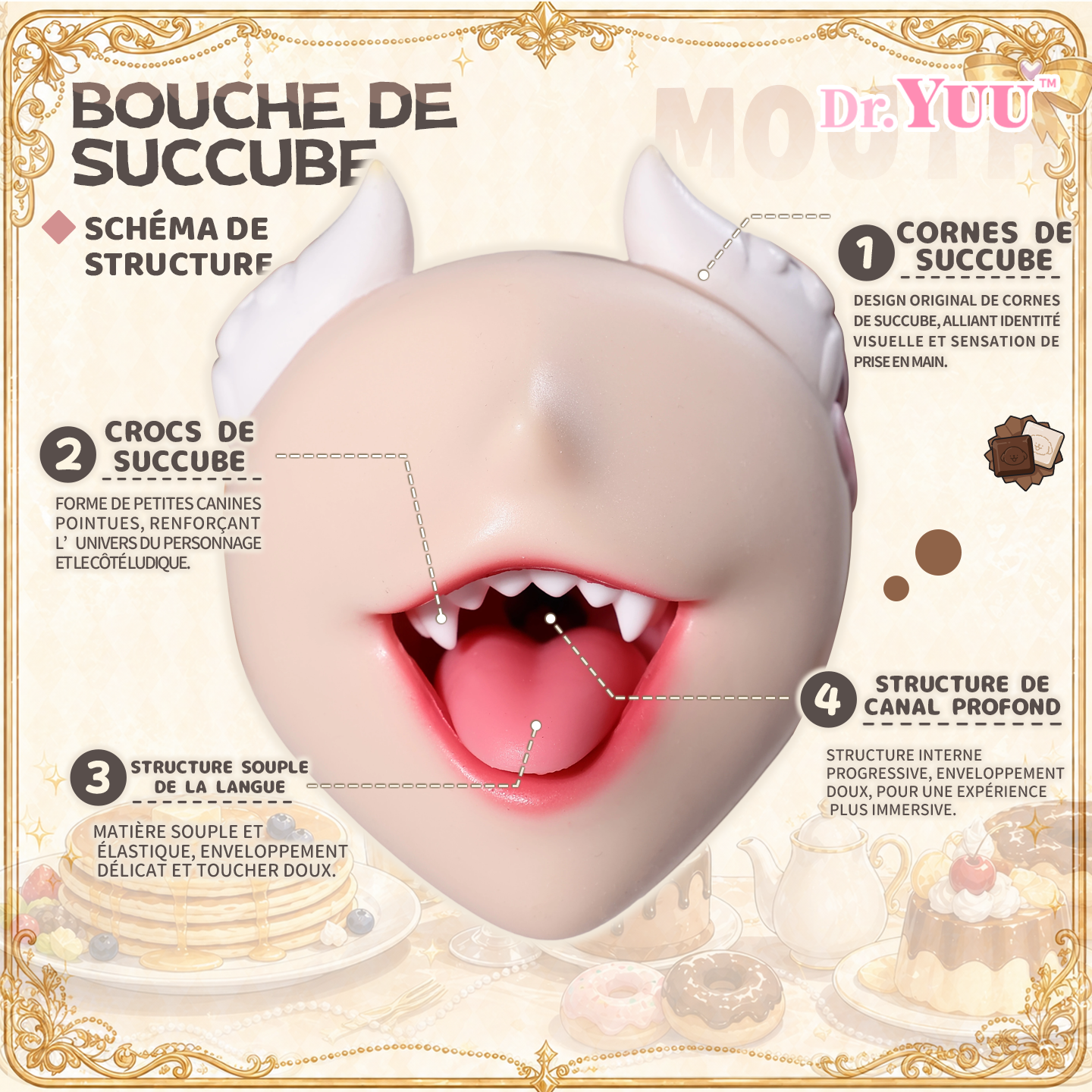 Masturbateur Dr.YUU facile à nettoyer avec silicone peu huileux