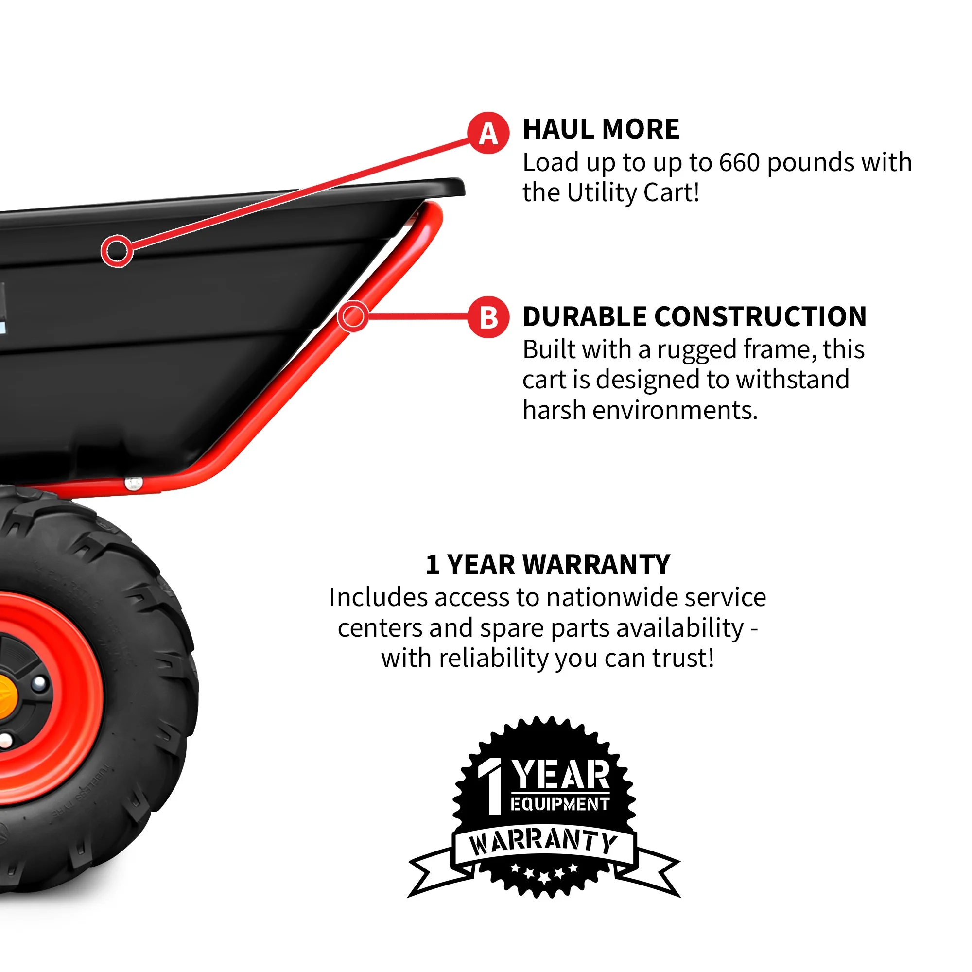 Heavy Duty Electric Utility Cart 40V Battery-Powered Wheelbarrow 660-lb. Bucket Capacity - Image 4