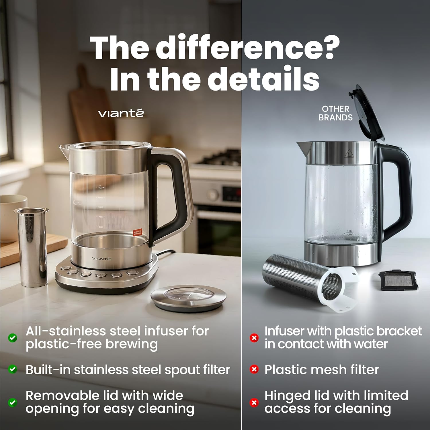 Viante Alba Electric Tea Kettle With Infuser, No Plastic, 1.5L