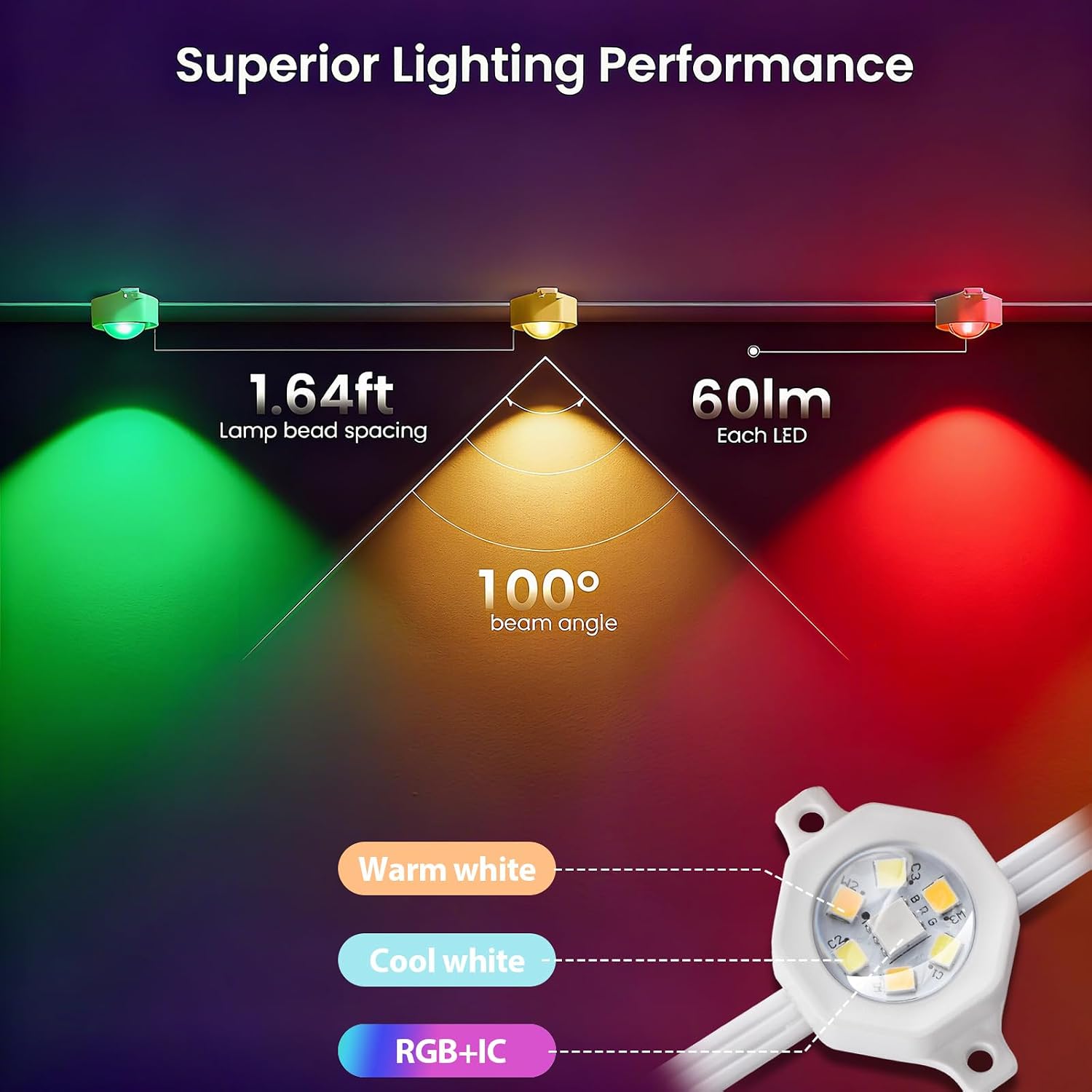 rosykite Permanent Outdoor Lights, 200ft, 144 Lights, RGB+IC & Tunable White| 144 RGBWIC LEDs, Daily Lighting, IP67 Waterproof, Tunable Warm to Cool White, Super Bright, Alexa Google APP Remote Control