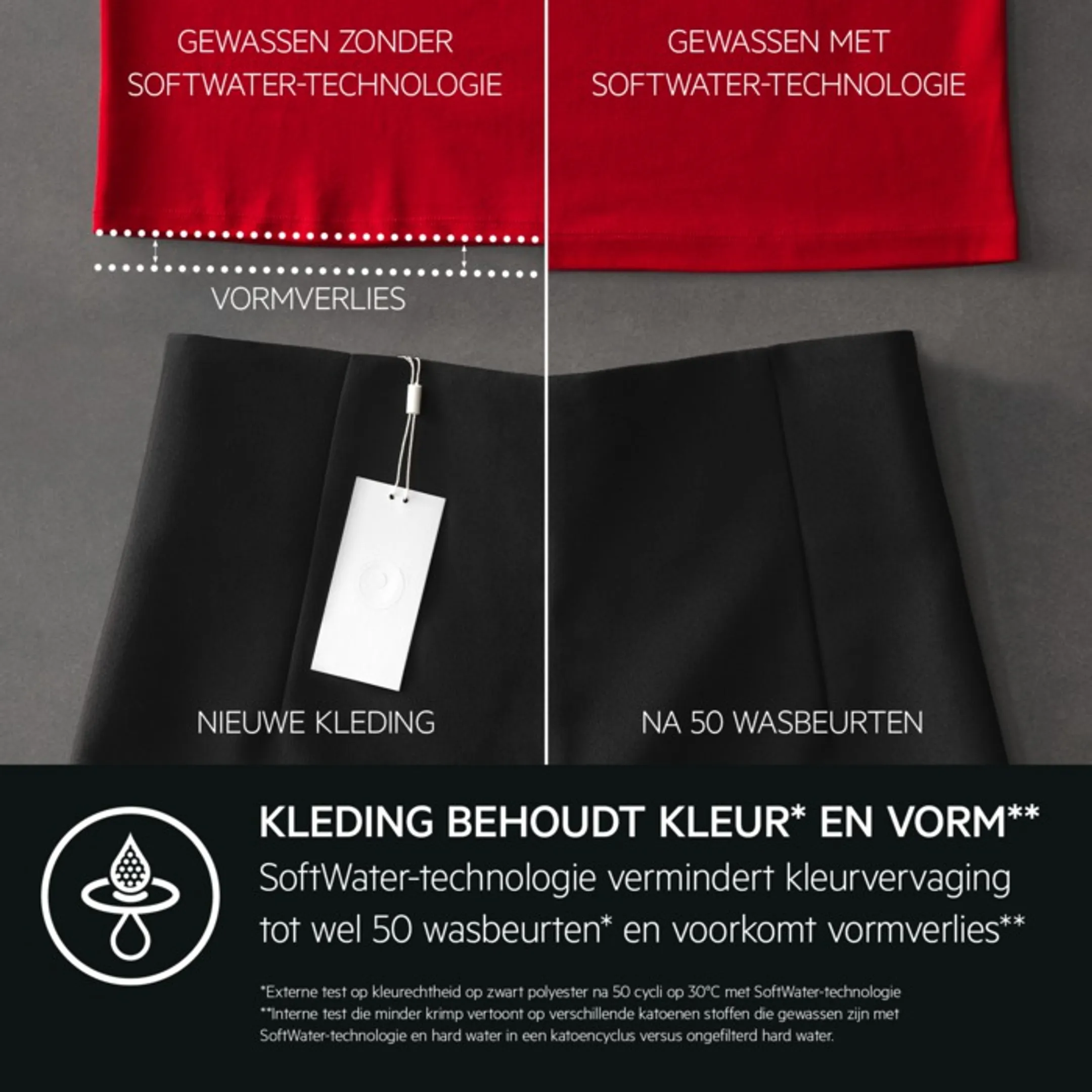 AEG Wasmachine LR97C168 ABSOLUTECARE®