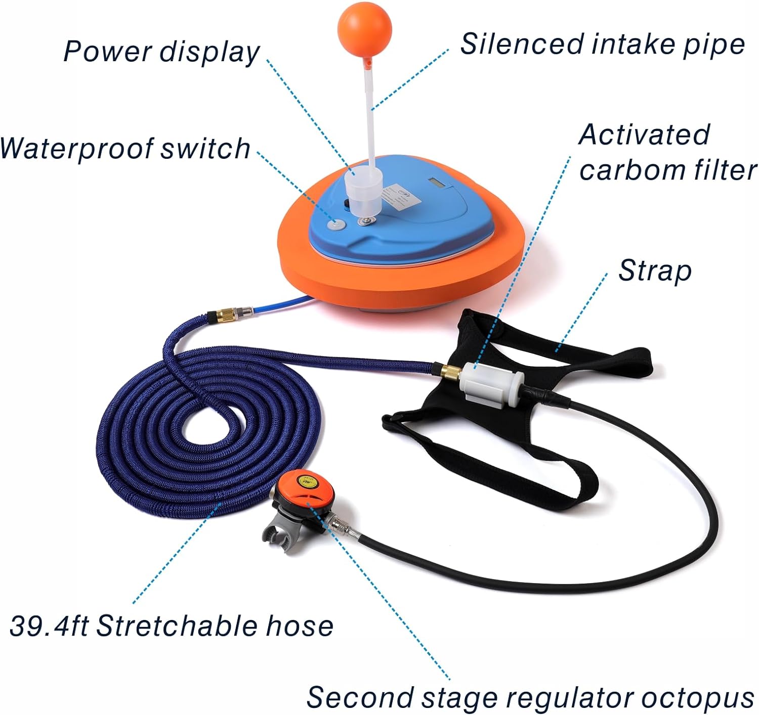 Base Upgraded Scuba Diving Ventilator Tankless Diving System.Portable Rechargeable Scuba Diving Tank. Waterproof Air Compressor .Swimming Pool Toys Diving Toys.Dive without Tanks