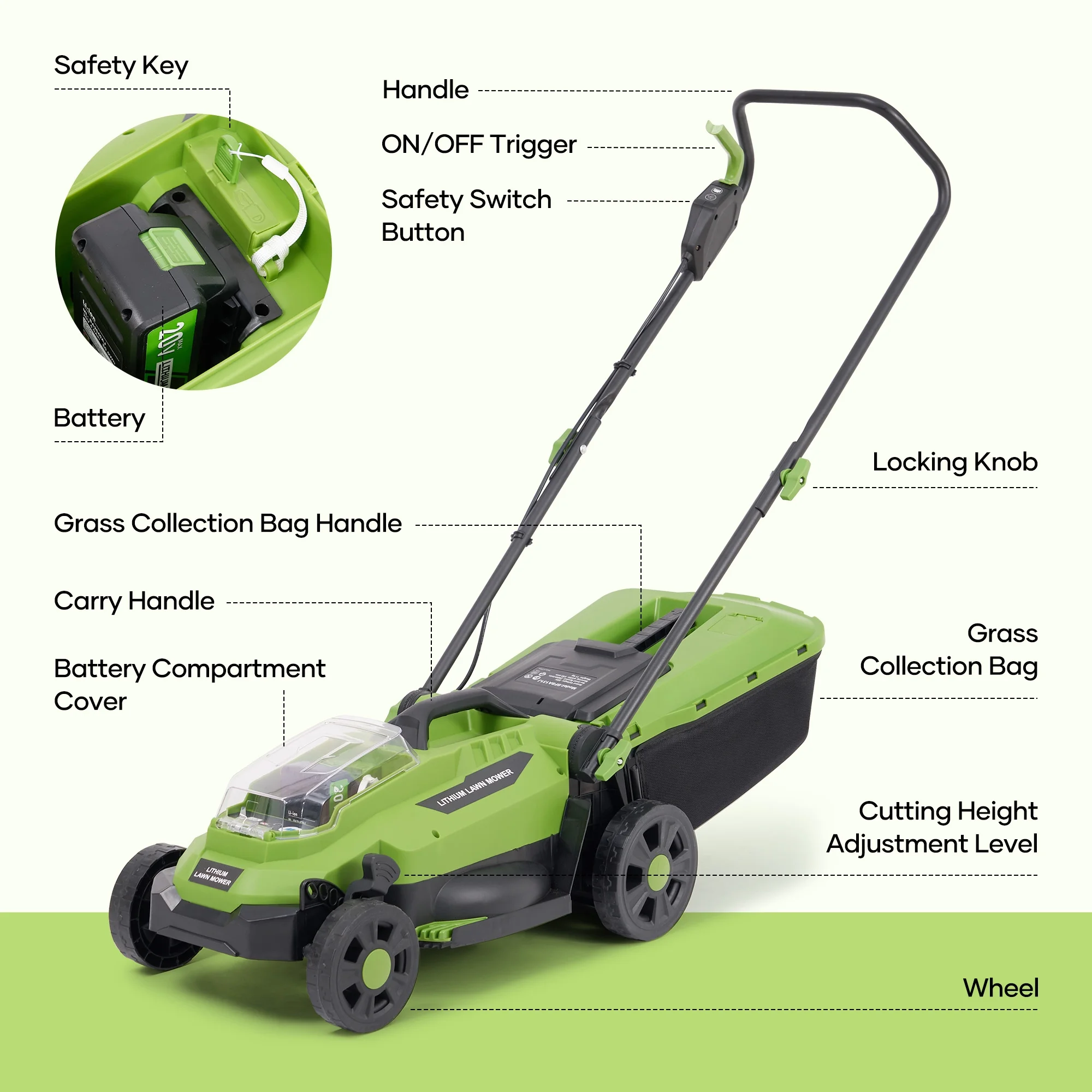 20V 13" Cordless Lawn Mower, Electric Lawn Mowers with Brushless Motor, 5 Heights Adjustment, 4.0Ah Battery Charger Included, for Garden, Yard and Farm, Green - Image 3