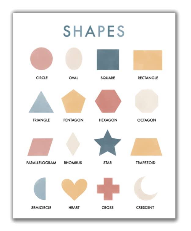 Shapes Poster, Shapes Print, Educational Classroom Poster - 11x14 - Unframed Print - Decor for Home, Classroom, Bedroom, Nursery, Kids Room, Dorm, Gif
