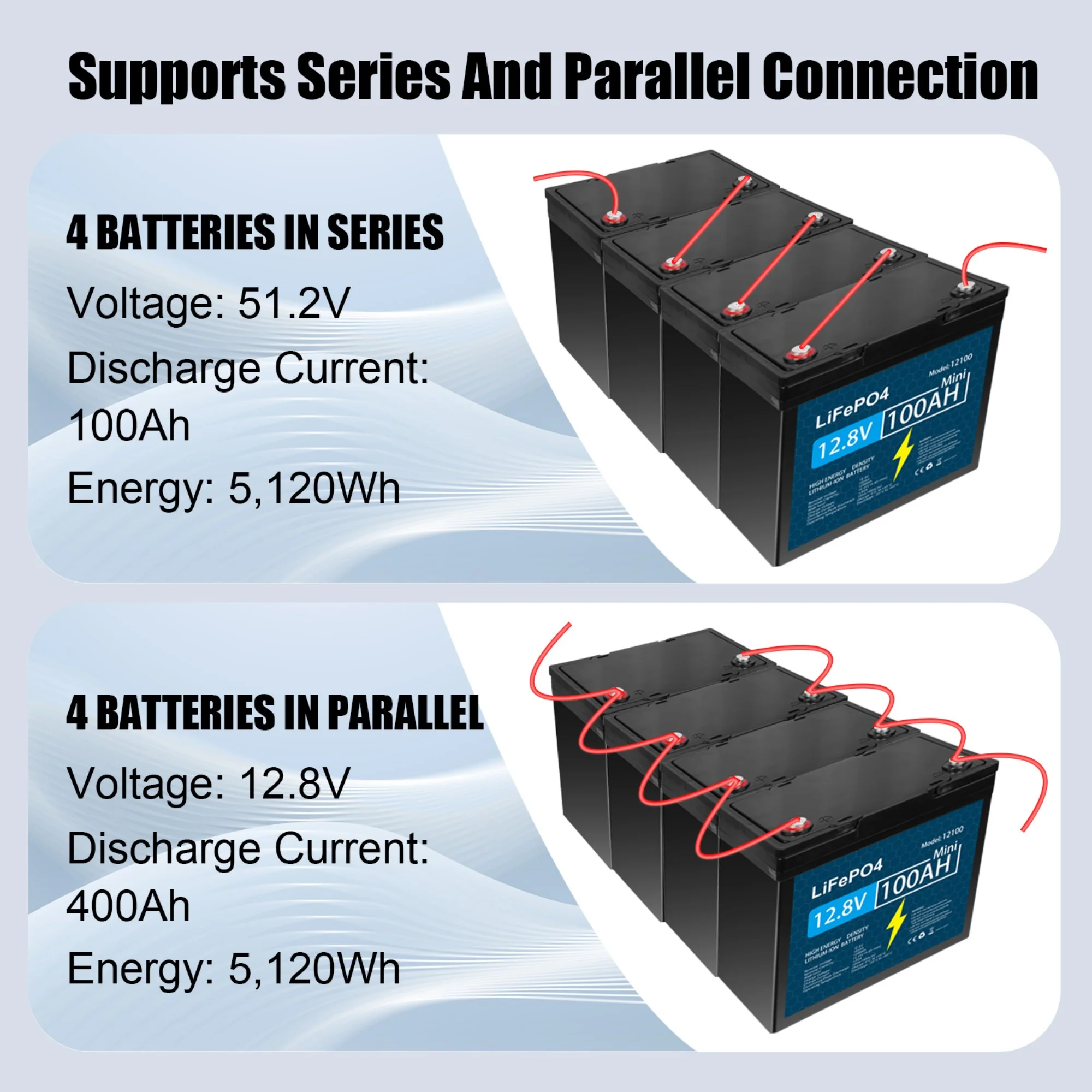 12V 100Ah LiFePO4 Lithium Battery with 100A BMS Deep Cycles for Camper RV - Image 6