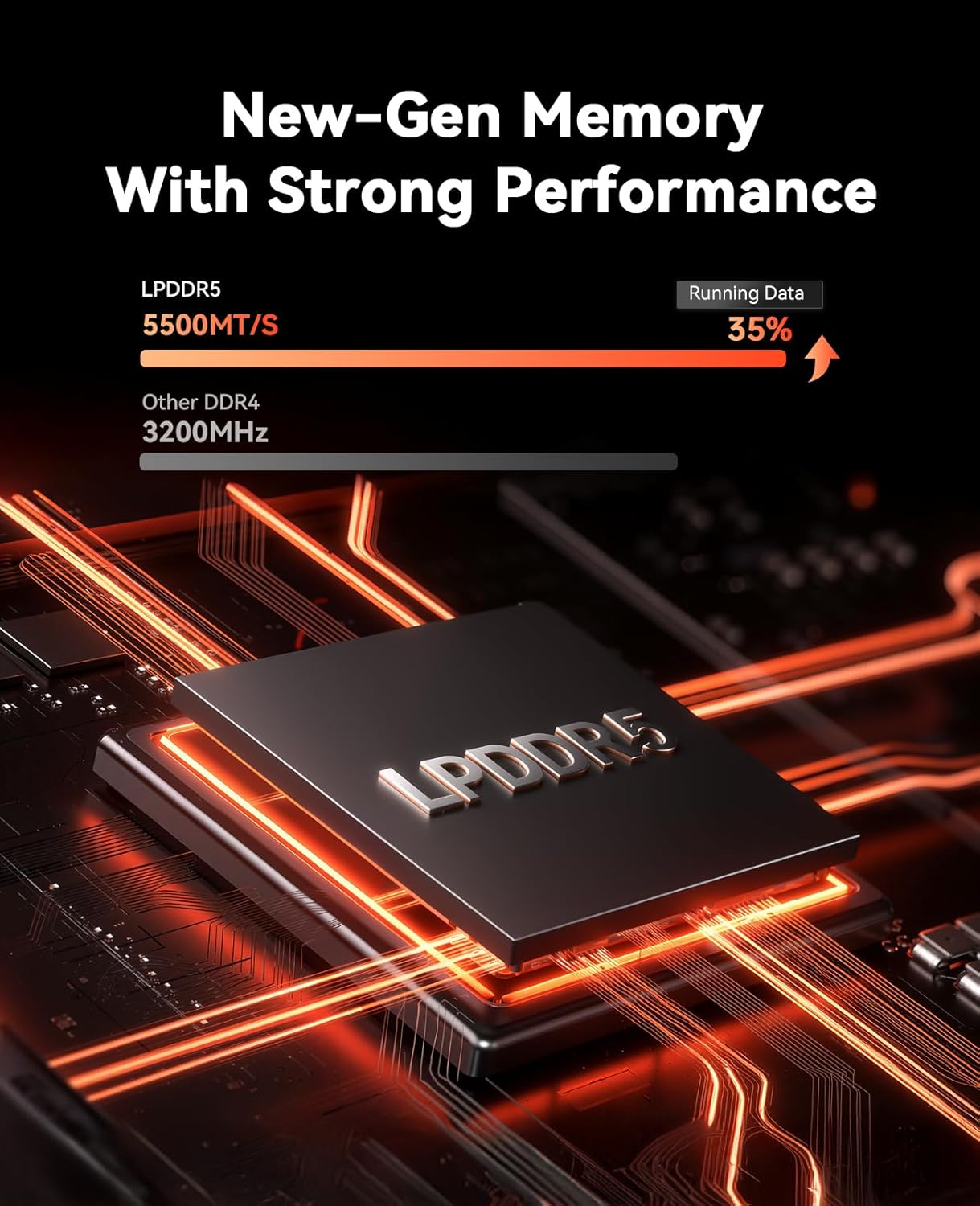 ACEMAGICIAN Kron Mini K1 Mini PC  Ryzen 7 7735HS  24GB LPDDR5 512GB SSD Mini Computers(up to 4.75Ghz)  Micro Desktop 4K Triple Display Bluetooth/WiFi6/Office(Upgraded 7730U/7430U/5800H)