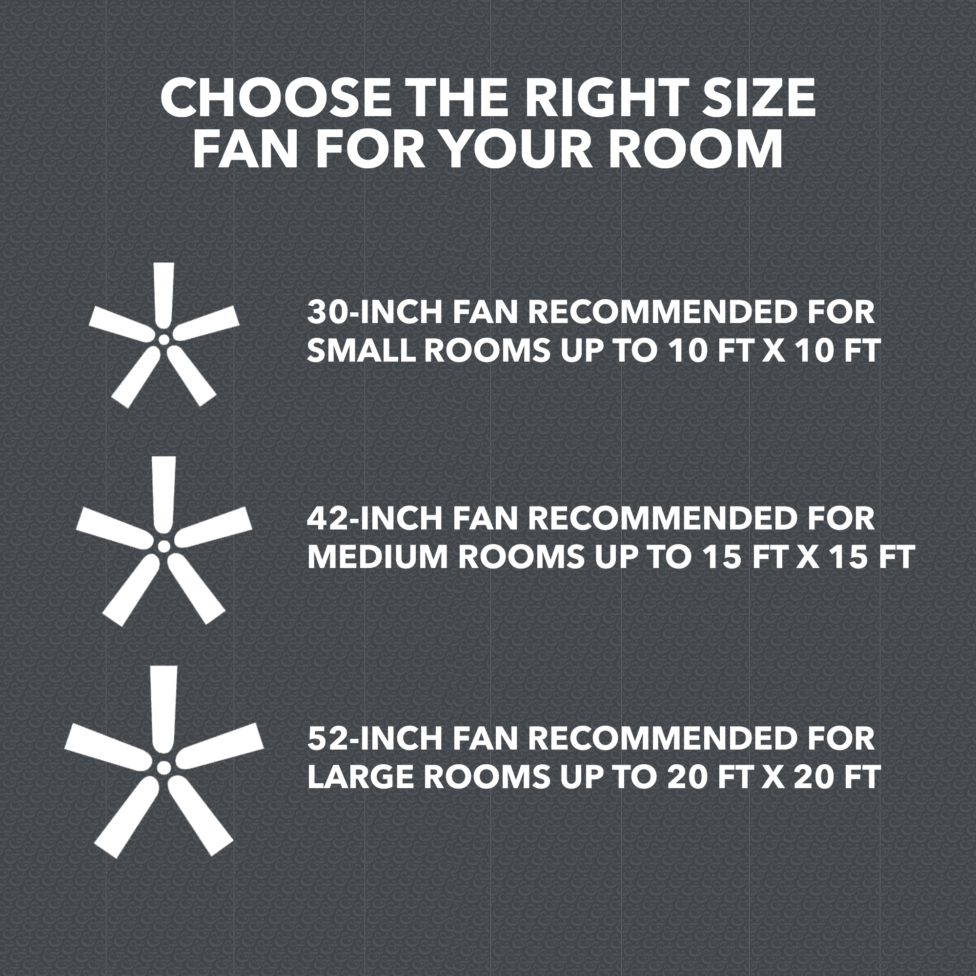 Better Homes & Gardens Wyndham 52 Bronze Ceiling Fan with Light, 5 Blades, Pull Chains & Reverse Airflow