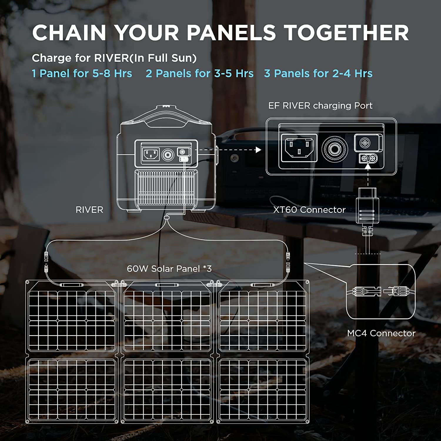 60W Portable Solar Panel for Power Station. Foldable Solar Charger with Adjustable Kickstand. Waterproof IP67 for Outdoor Camping.RV.off Grid System - Image 4