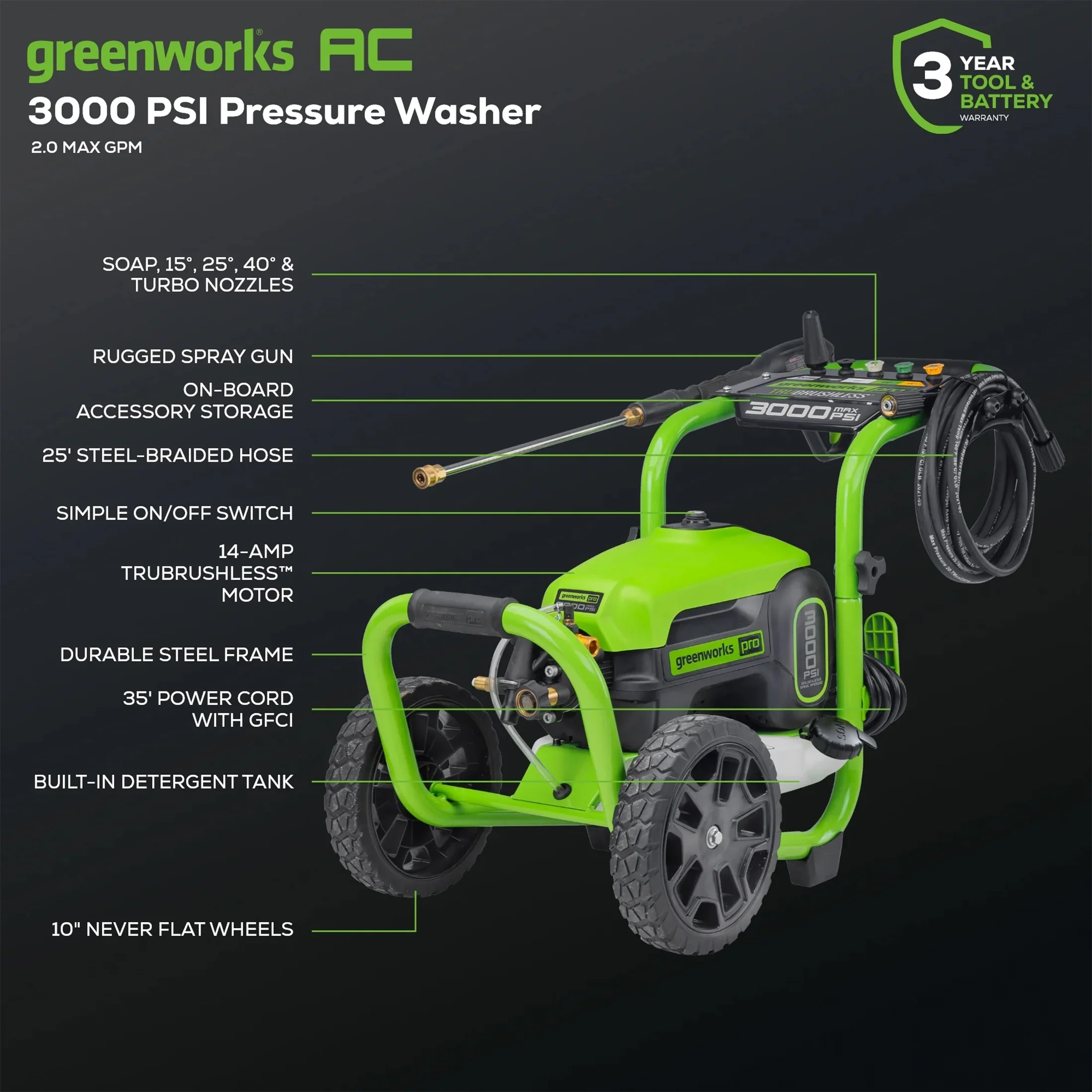 Greenworks 3000 PSI 2.0 Max GPM Trubrushless Electric Pressure Washer (Motor: 120V)