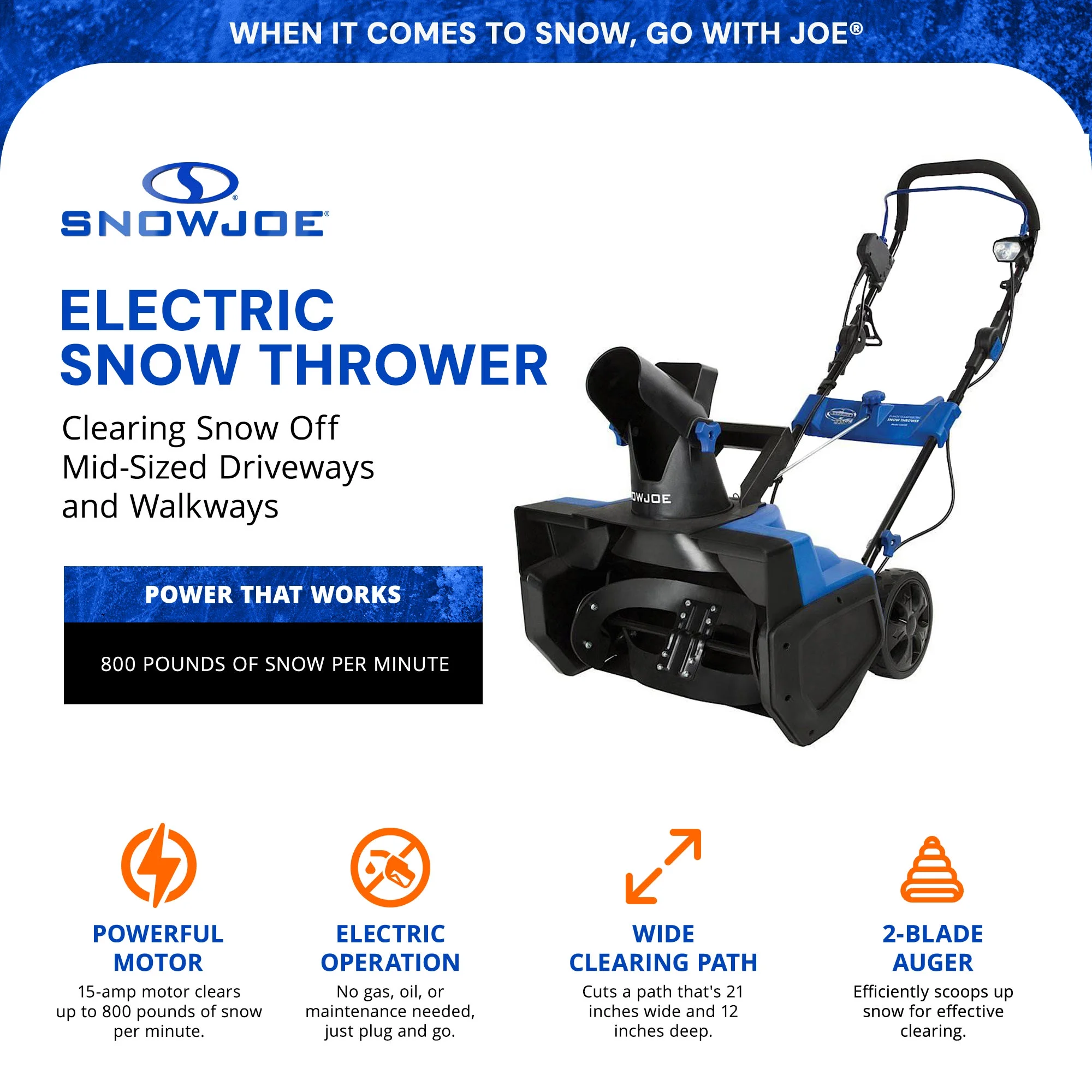 Ultra 15 Amp Electric Snow Thrower Shovelution Snow Shovel Combo - Image 2