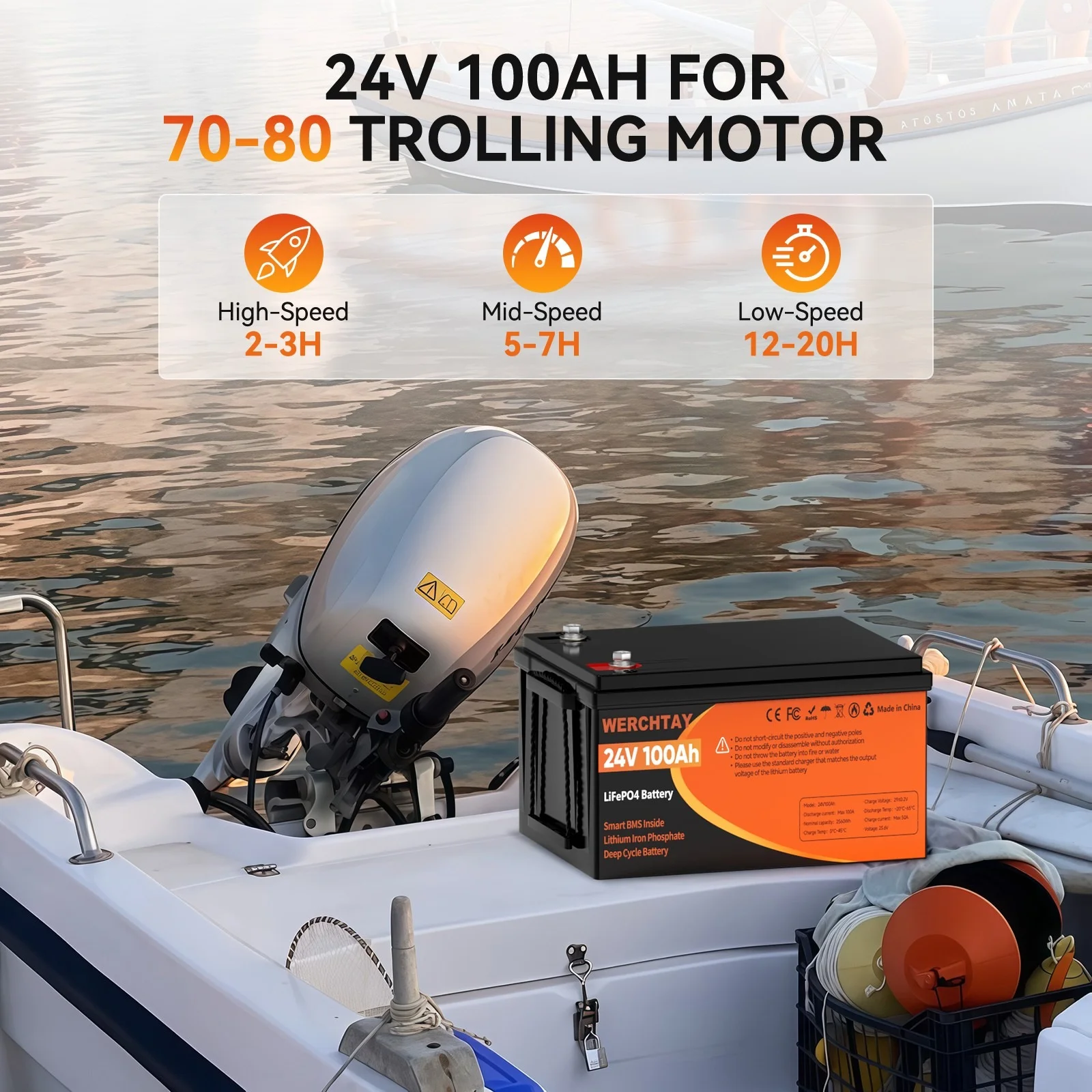 24V 100Ah LiFePO4 Battery, Lithium Battery Built-in 100A BMS, 4000 Deep Cycles Rechargeable Battery, Max. 2560W Load Power, Perfect for RV, Solar, Marine, Overland/Van, Off-Grid - Image 2