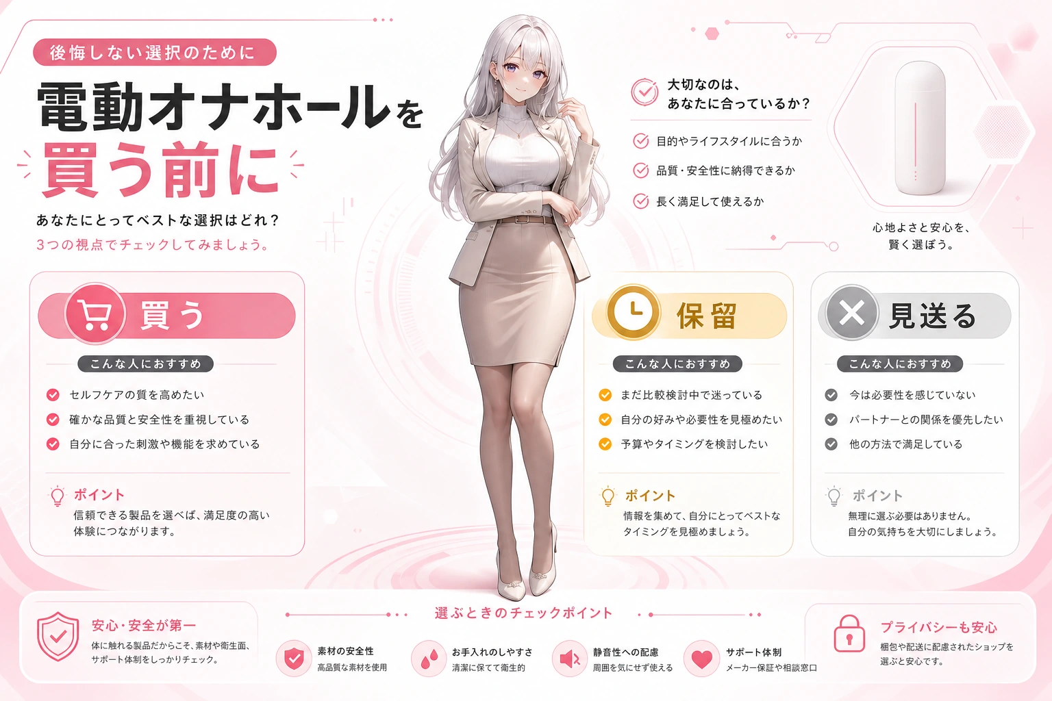 電動オナホールを買う前の購入判断を整理するイメージ