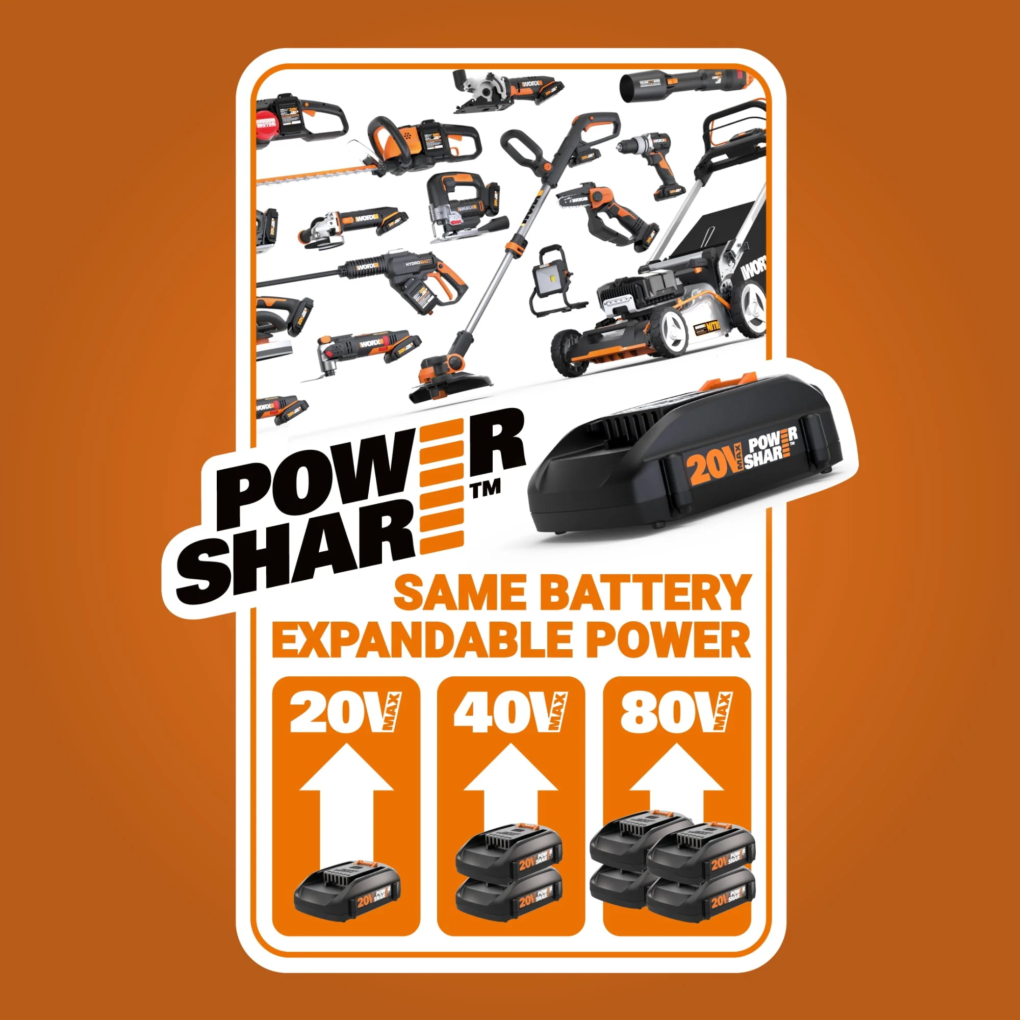 WO7131.1 40V Power Share 20" Cordless Snow Blower with Brushless Motor (4 Batteries Charger Included) - Image 2