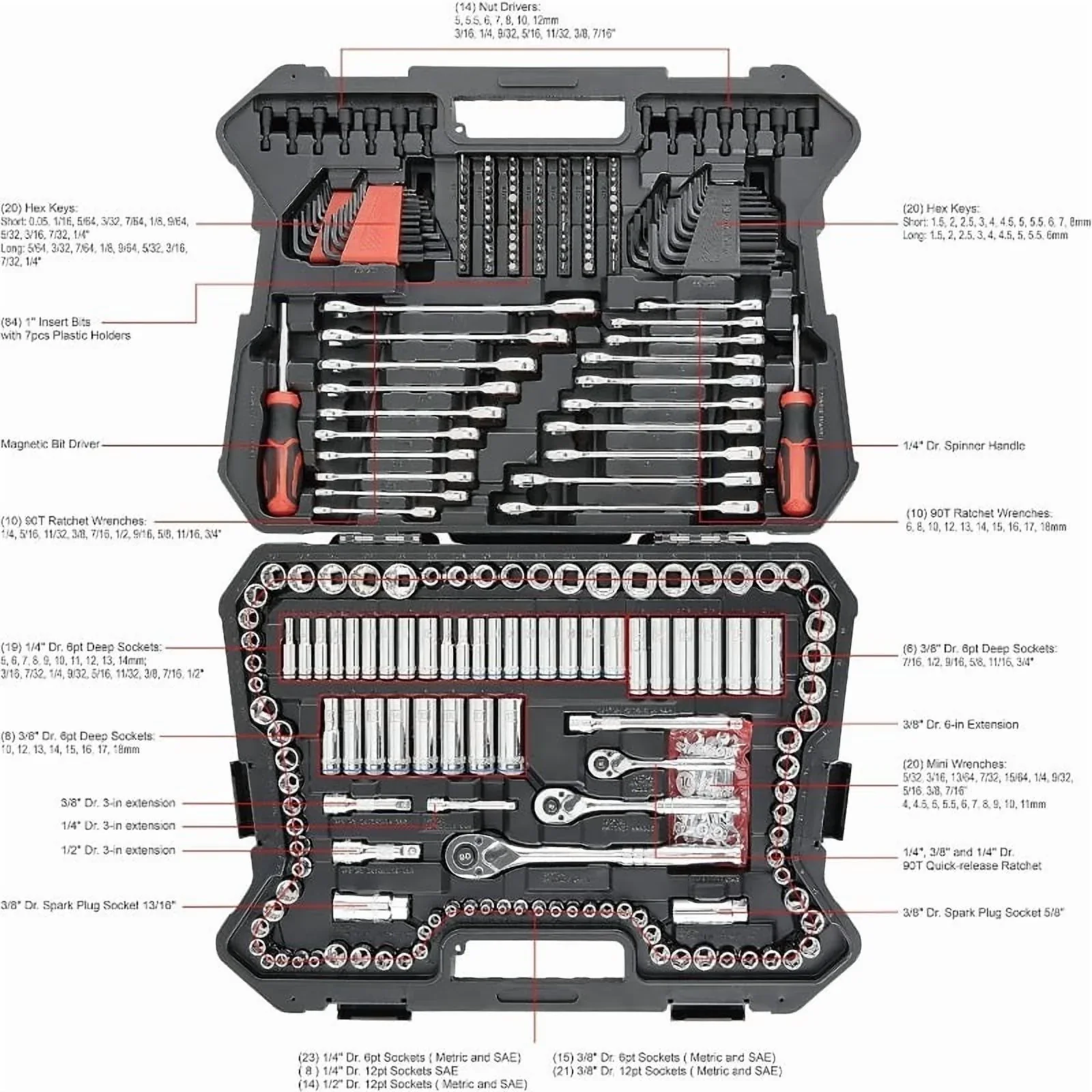 Tool Box 303-Piece Mechanics Tool Set and Socket Set, Professional, SAE/Metric