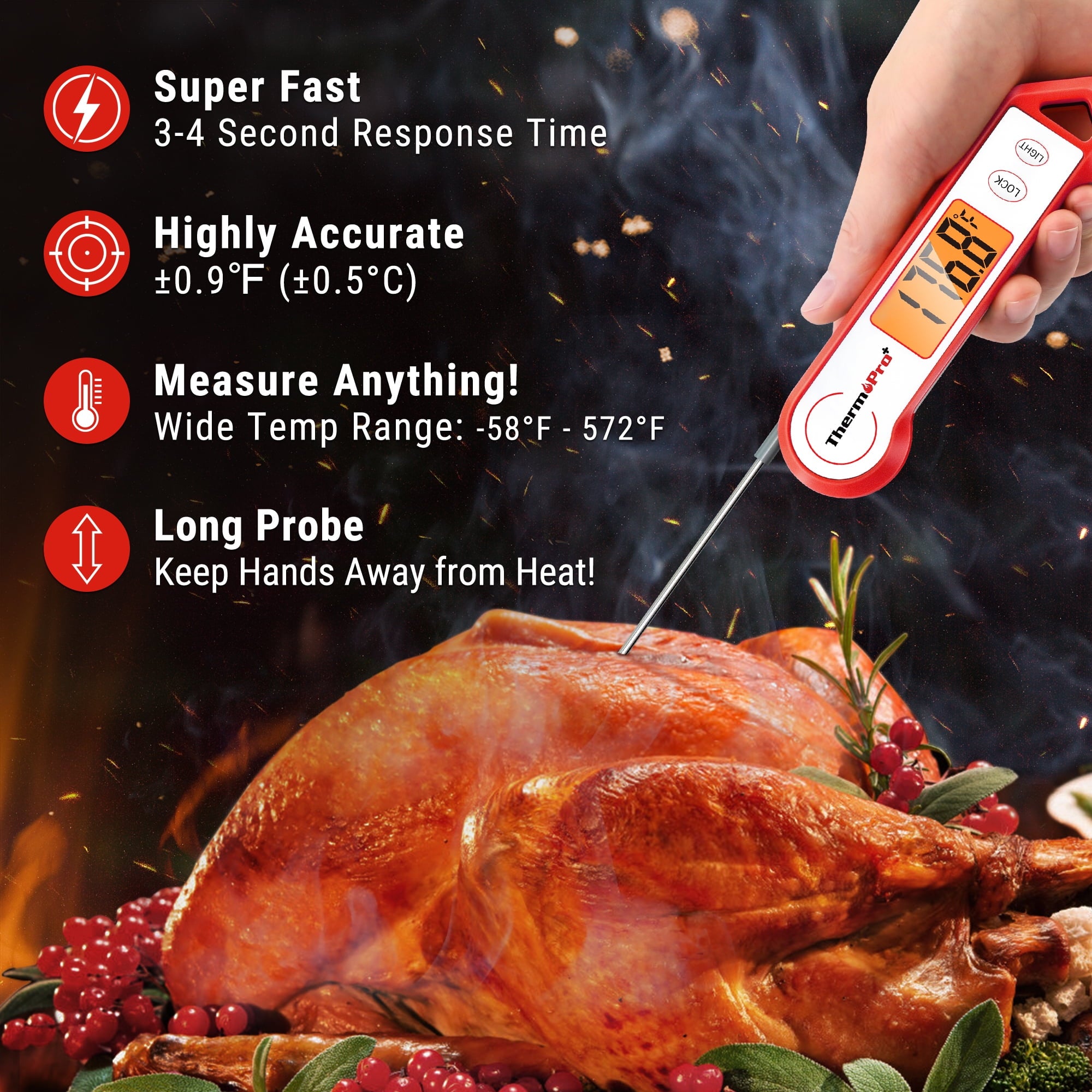 TP19HW Waterproof Digital Meat Thermometer. Food Candy Cooking Grill Kitchen Thermometer with Magnet and LED Display for Oil Deep Fry Smoker BBQ Thermometer