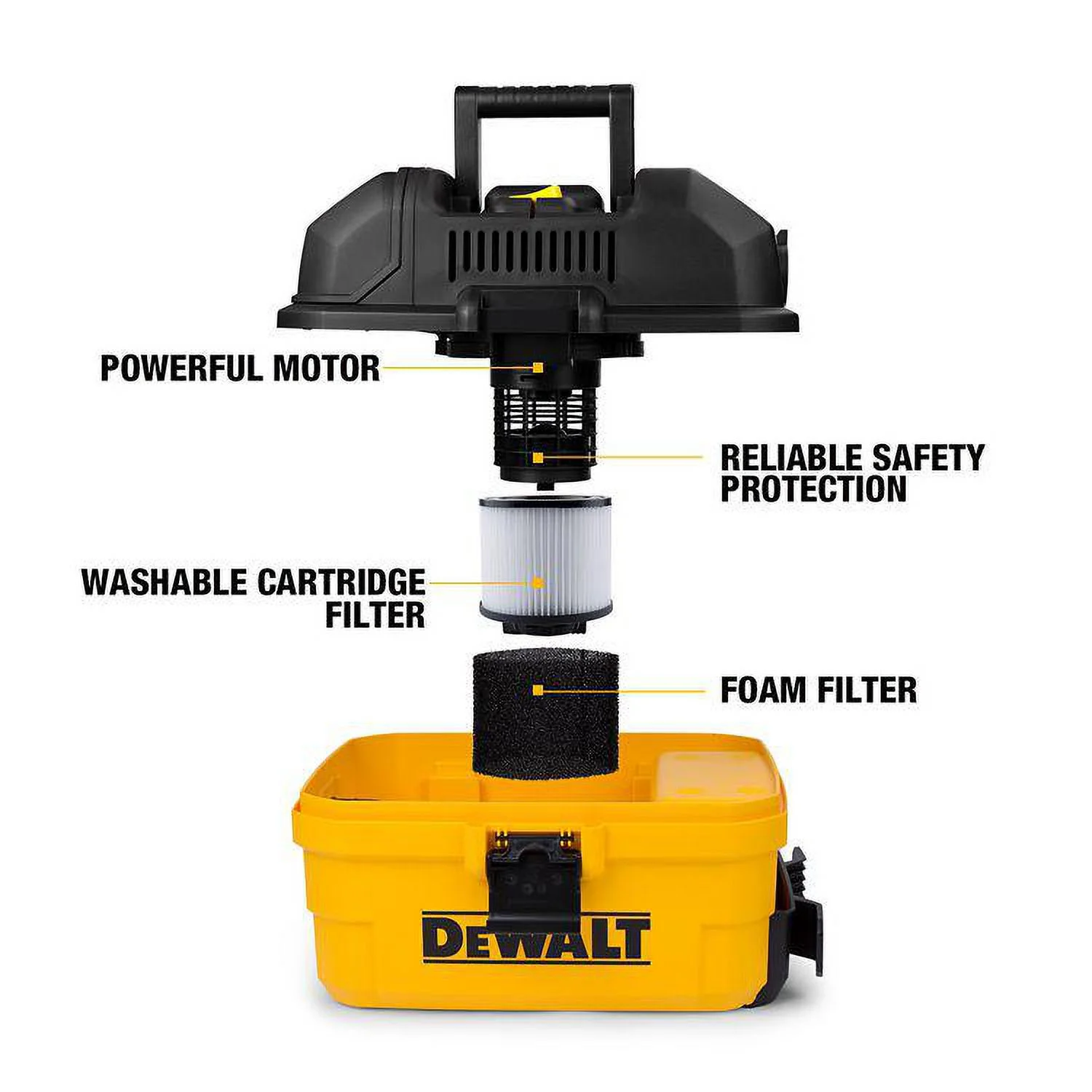 4-Gal 5-Peak Hp Toolbox Vac DXV04T(Wet\/Dry Vaccum) - Image 4