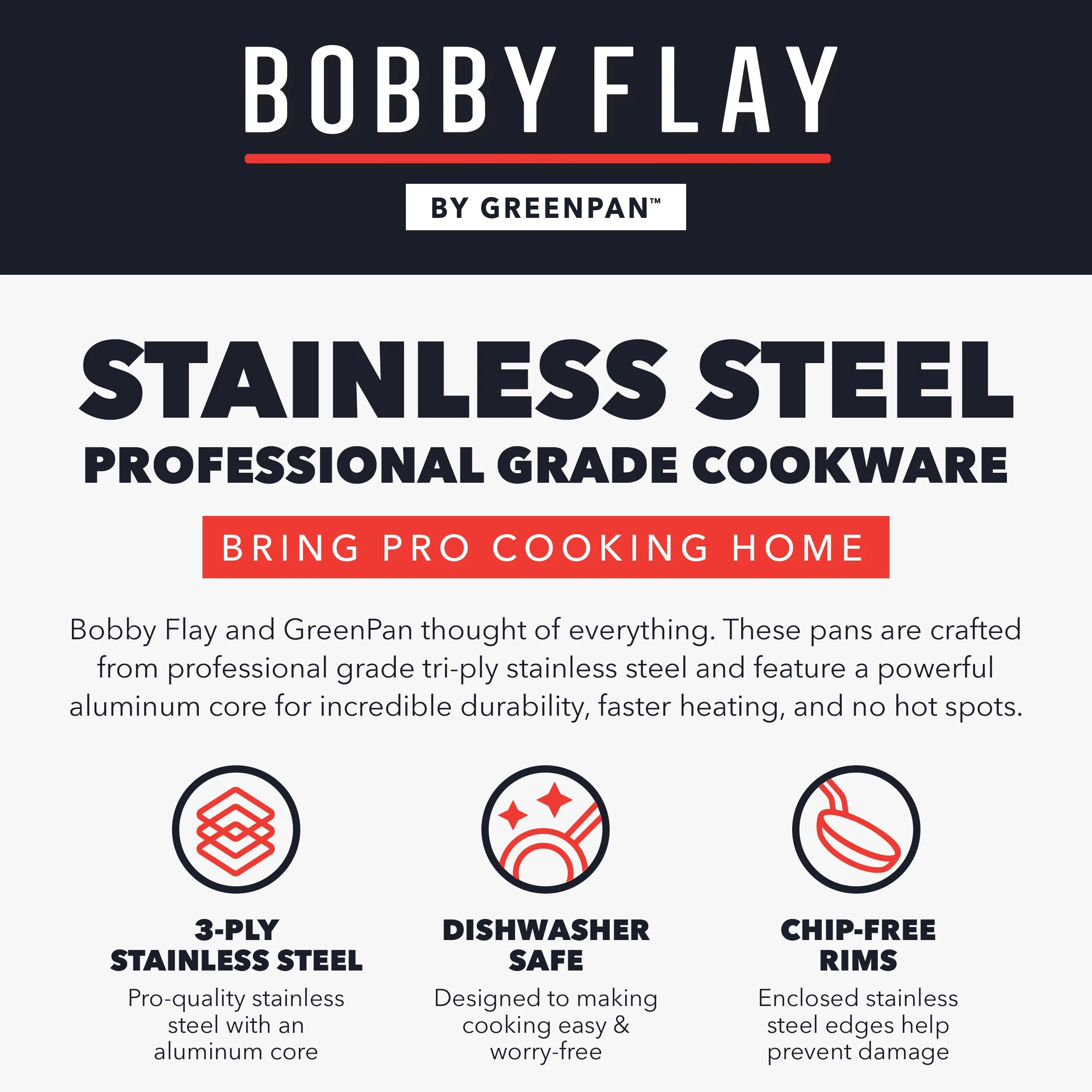 Greenpan Bobby Flay 10 - Piece Stainless Steel Cookware Set, Ceramic Nonstick Fry Pans, Dishwasher Safe