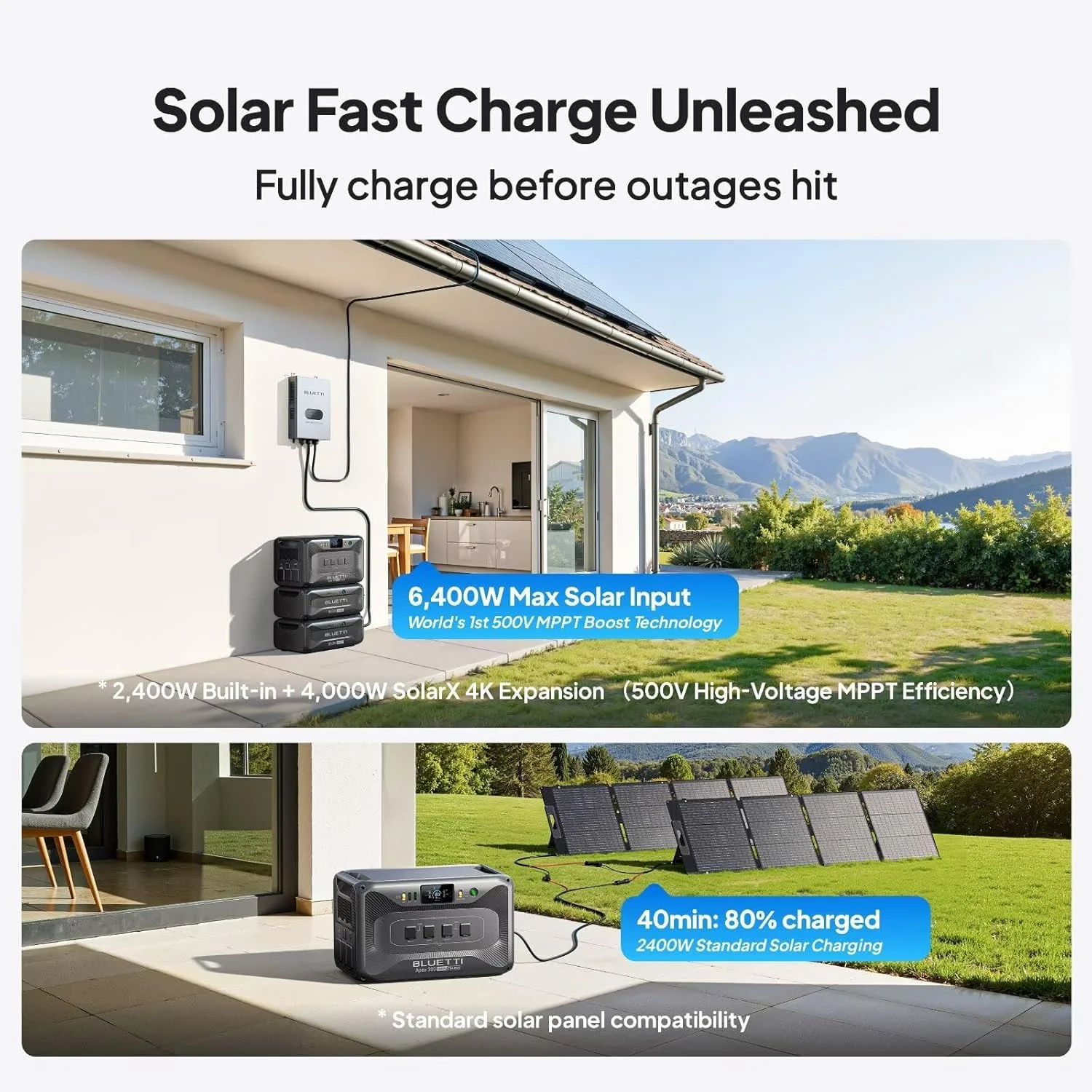 Apex 300 Solar Generator with 2��200W Solar Panels, 2764Wh Portable Power Station with 3840W AC Outlets, Dual Voltage for Camping, Off-Grid, and Emergency Use - Image 5