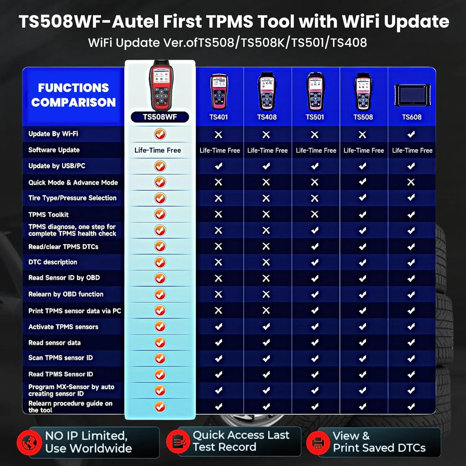 MaxiTPMS TS508WF TPMS Relearn Tool Upgrade of TS508 TS408 TPMS Tool Activate/Relearn All Sensors Program Sensors TPMS Reset/Diagnosis Read/Clear TPMS Code Free Lifetime Update - Image 7