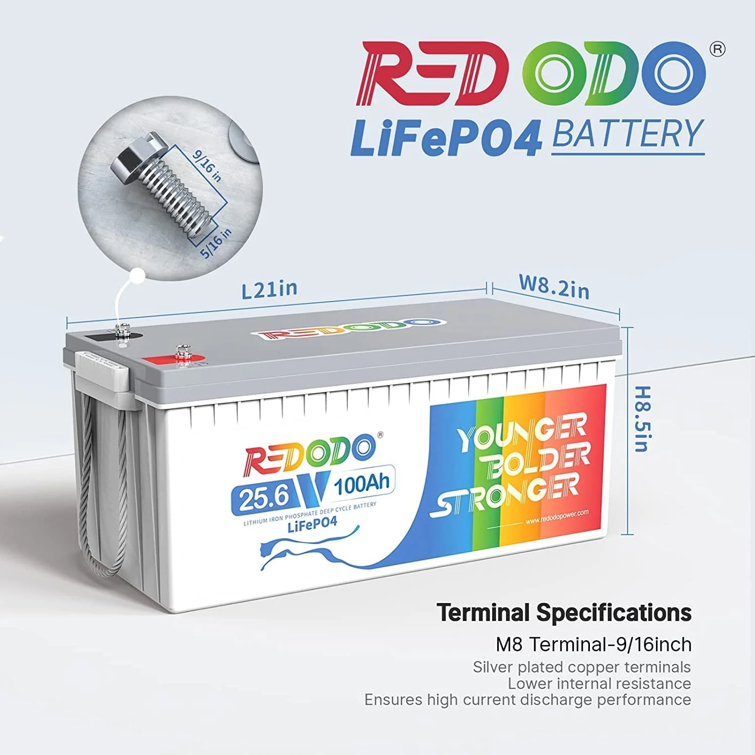 24V 100Ah LiFePO4 Lithium Battery Max 2560W Power Output Built in 100A BMS for RV, Trolling Motor, Solar off Grid System, Marine Image 7