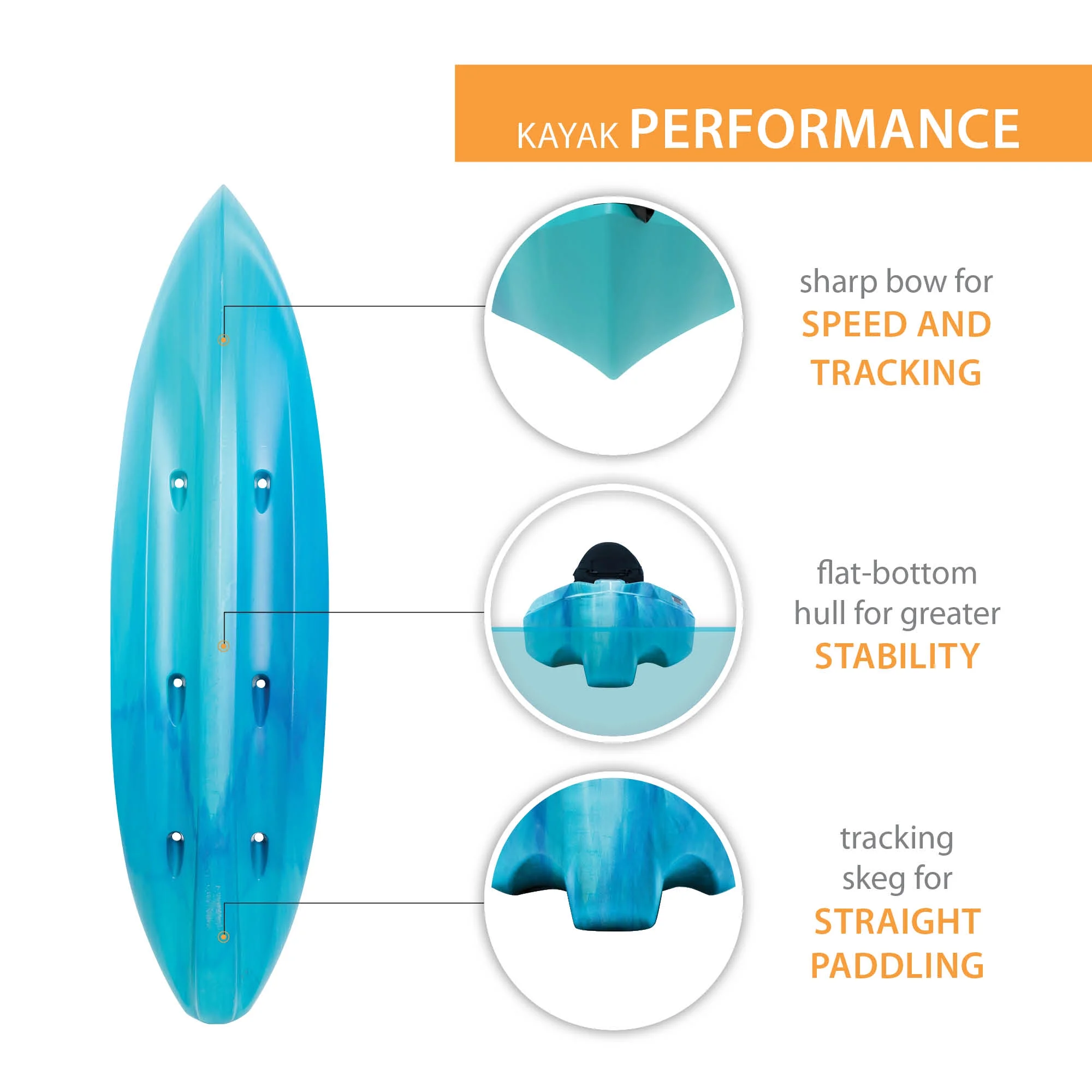 Kenai 123 inch Sit On Top Kayak, Bahama Fusion (91146)(Bahama Fusion) Image 4