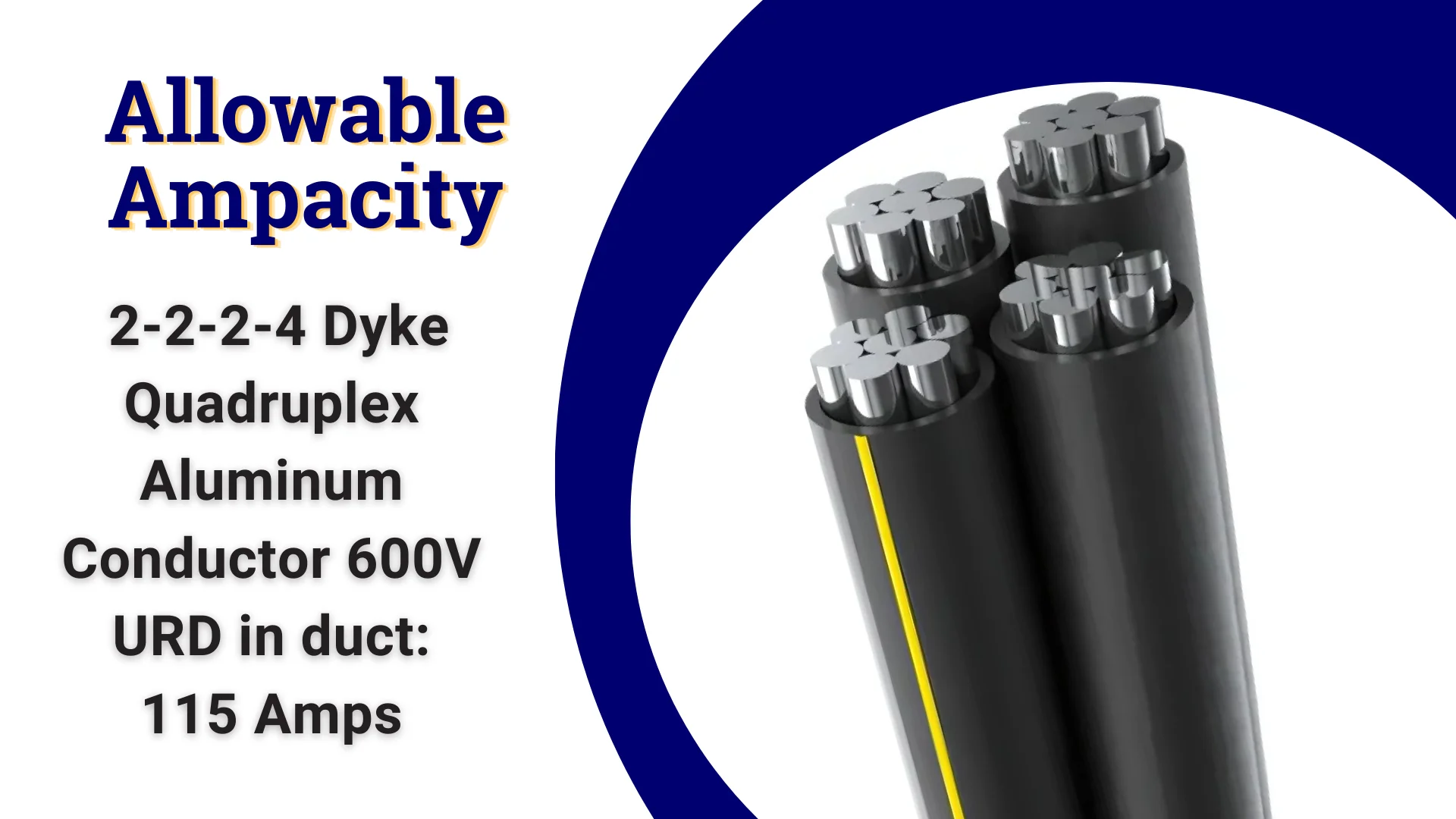 100' Aluminum URD Dyke 2-2-2-4 Cable Direct Burial Quadruplex Secondary Wire by - Image 5