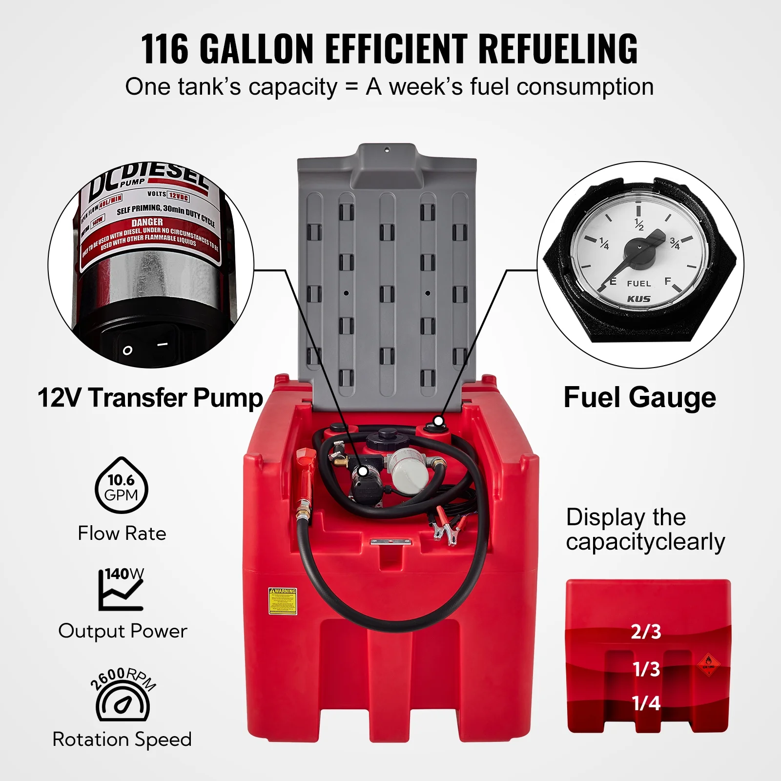 Mobile Diesel Container, 116 Gal 10 GPM Pump, 12V Electric Pump 13.1ft Hose, PE Fuel Storage for Transport, Red - Image 6