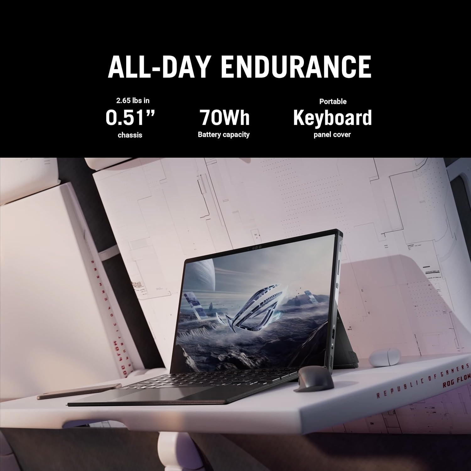 ASUS ROG Flow Z13 (2025) Gaming Laptop  13” ROG Nebula 16:10 2.5K 180Hz/3ms  AMD Ryzen AI MAX+ 395  RDNA 3.5 Graphics  128GB LPDDR5X 8000MHz  1TB PCIe Gen 4 SSD  Wi-Fi 7  Win 11 Pro  GZ302EA-XS99