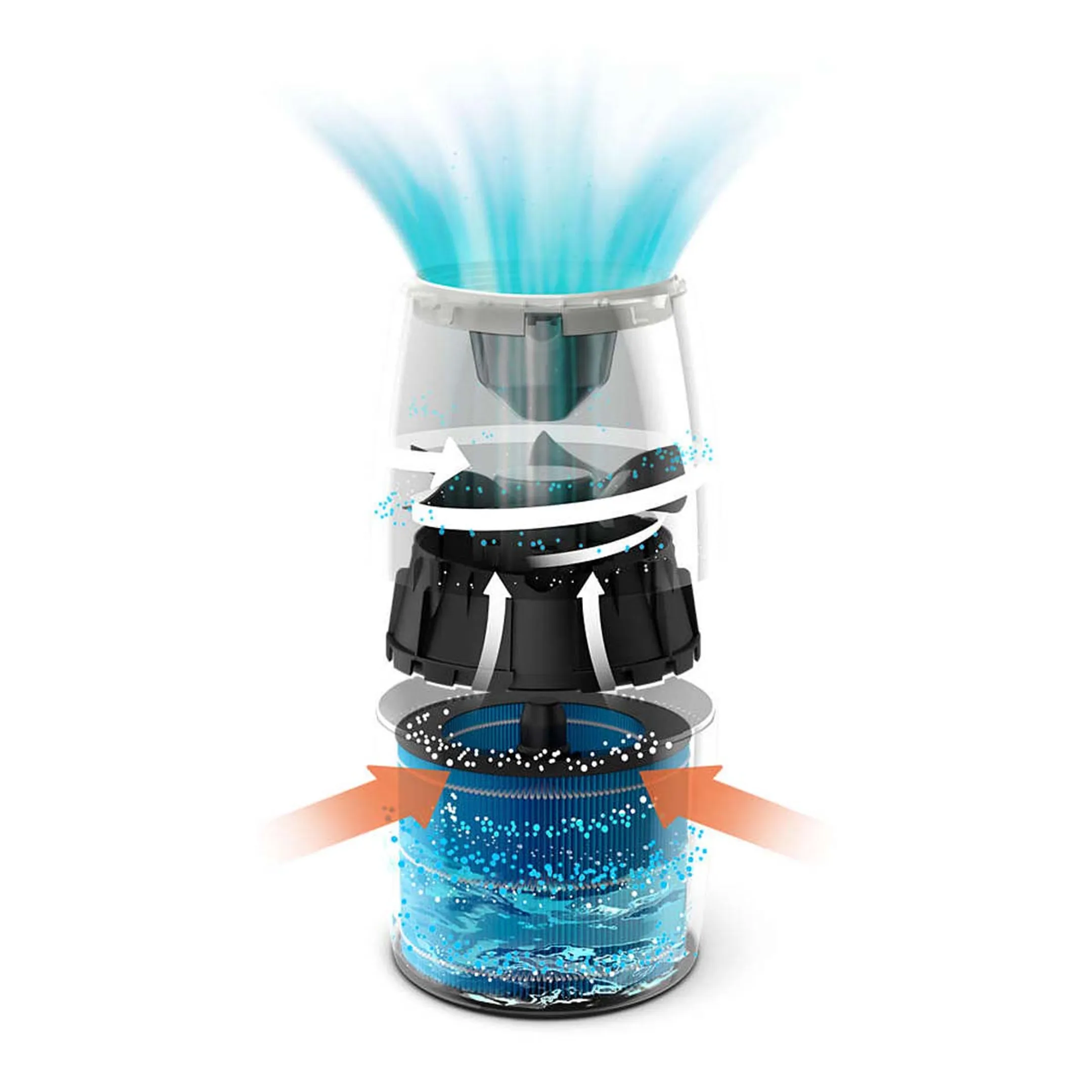 Philips Luchtbevochtiger HU2716/10