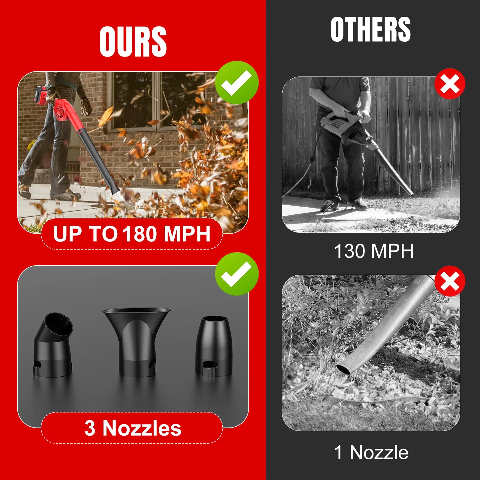 Tanbaby 21V Cordless Leaf Blower, 320CFM Electric Leaf Blowers, 3 Speed Mode, 330W 180MPH with 2x 2.5Ah Batteries, Lightweight Powered Blowers for Leaf/Snow/Dust Blowing(2 Amps)