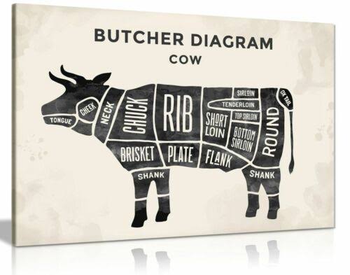 WEROUTE Farm Food Beef Cuts Guide Chart Print Poster Kitchen Steak Angus Hanging Painting Restaurant Bar Living Room Decor Butcher BBQ Meat Lover 16