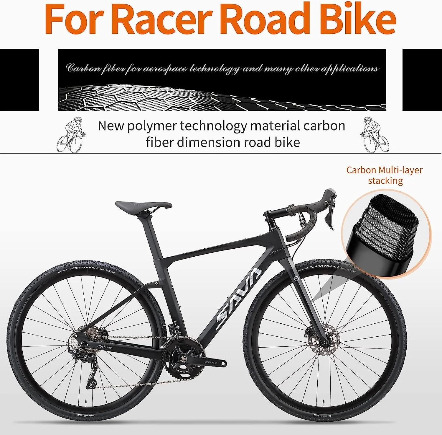 SAVADECK Carbon Gravel Road Bike, T800 Carbon Gravel Dis Brake Bicycle with Professional Adventure Shimano GRX400 20 Speed Groupset and Extra Wide Tires 700CX40C for Various Road