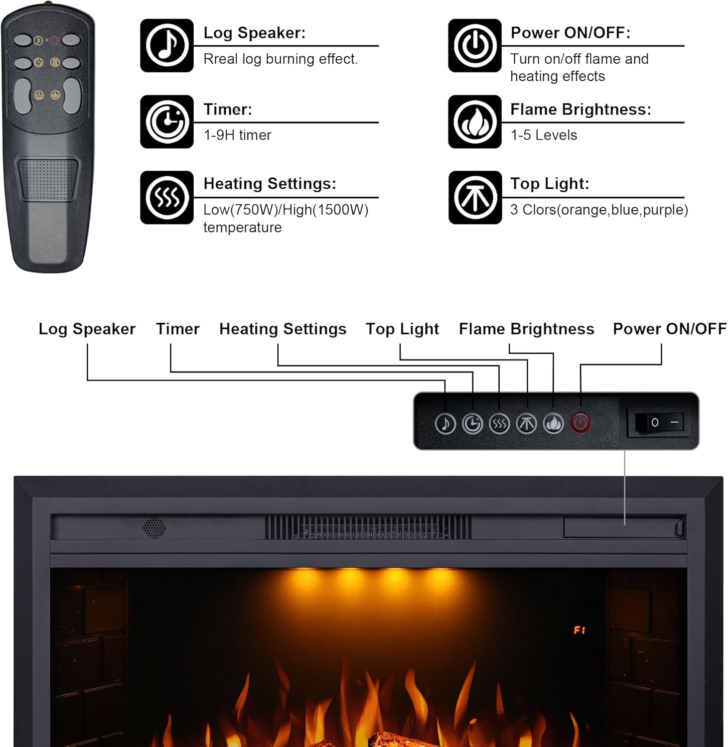 Valuxhome Recessed Electric Fireplace, 30 Inches Electric Fireplace Insert, Fireplace Heater with Overheating Protection, Fire Crackling Sound, Remote Control, 750/1500W, Black