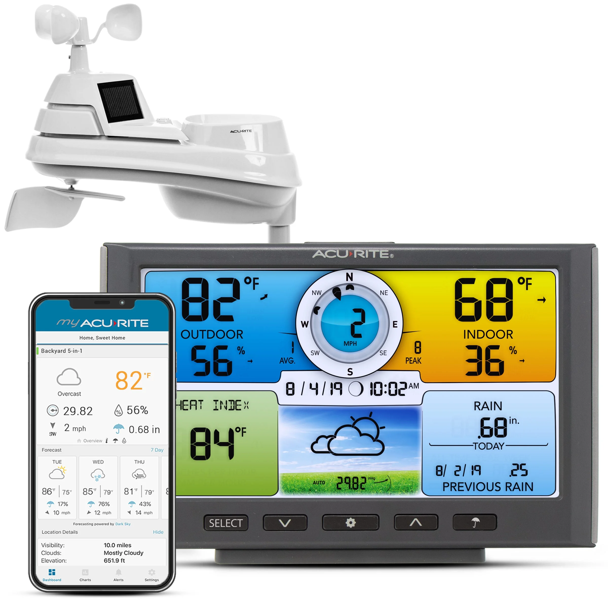 Iris? (5-in-1) Wireless Home Weather Station, Indoor/Outdoor Temperature, Humidity, Wind, and Rain (01529M)(Weather Station) - Image 7
