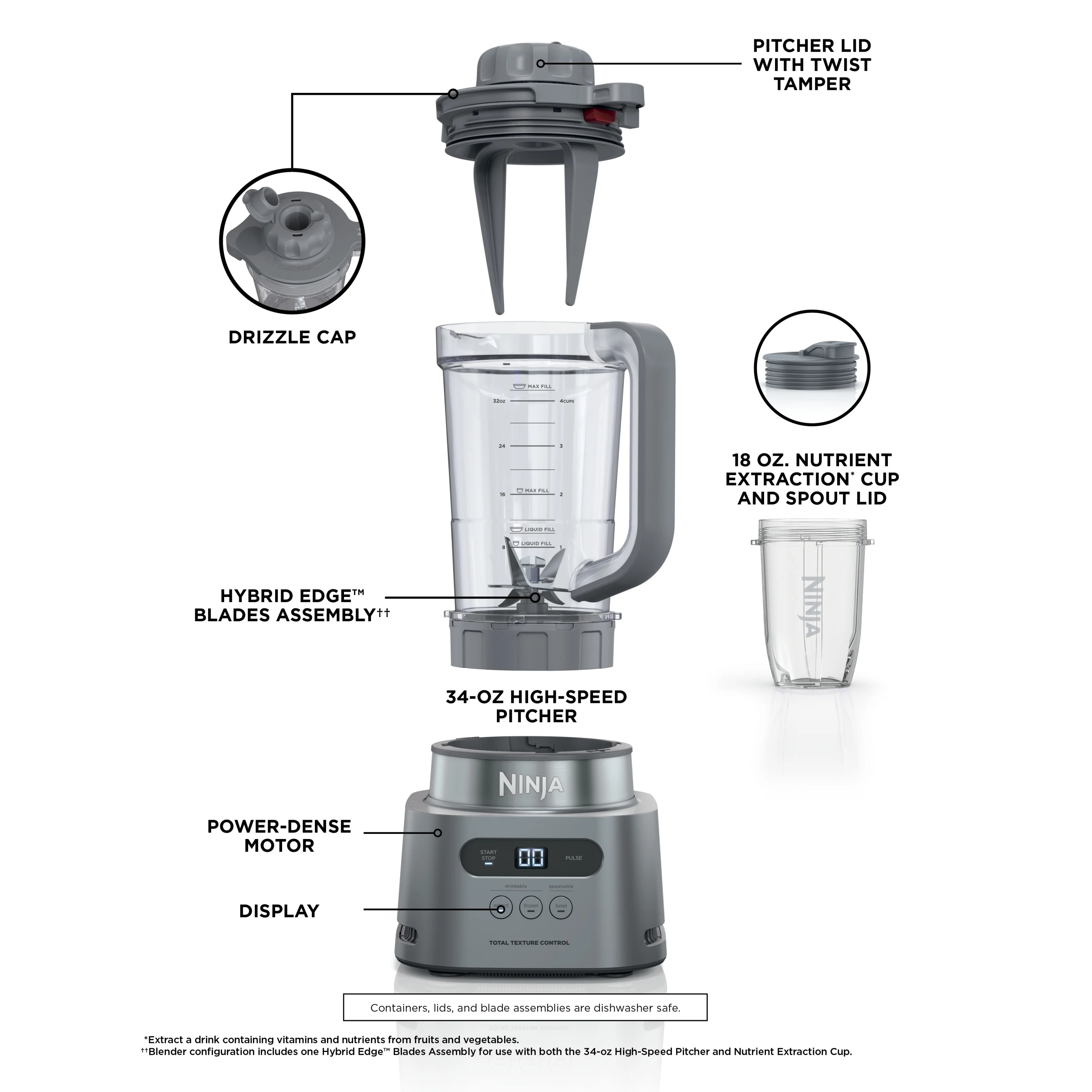 Ninja Twisti, High - Speed Blender Duo 3 Preset Auto - Iq Programs, 34 oz. Pitcher Capacity, SS150